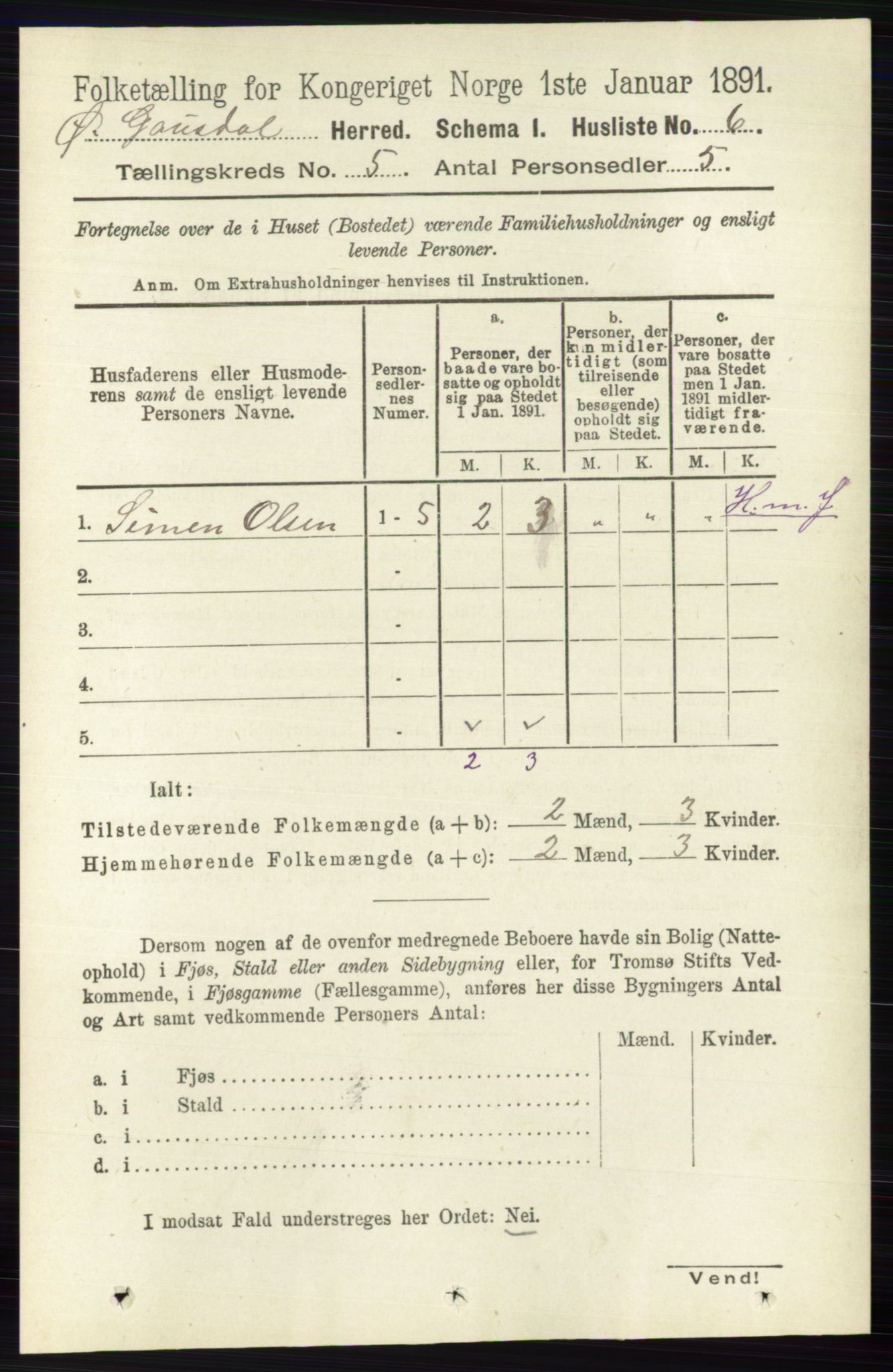 RA, 1891 census for 0522 Østre Gausdal, 1891, p. 2921