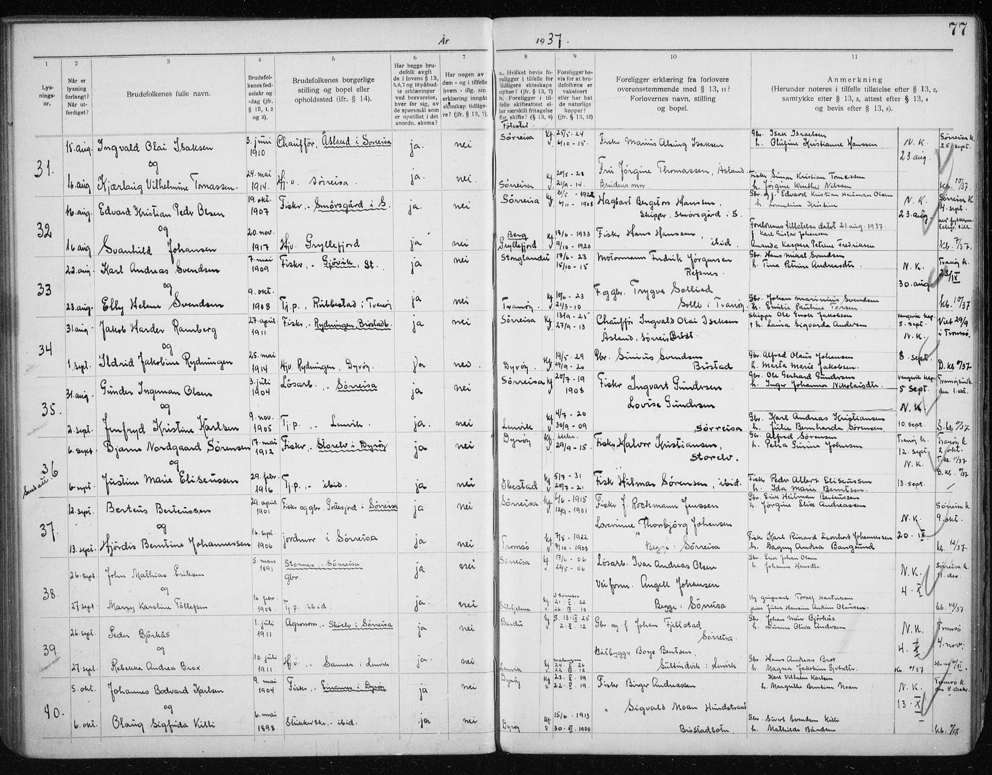 Tranøy sokneprestkontor, AV/SATØ-S-1313/J/Jc/L0053: Banns register no. 53, 1919-1940, p. 77