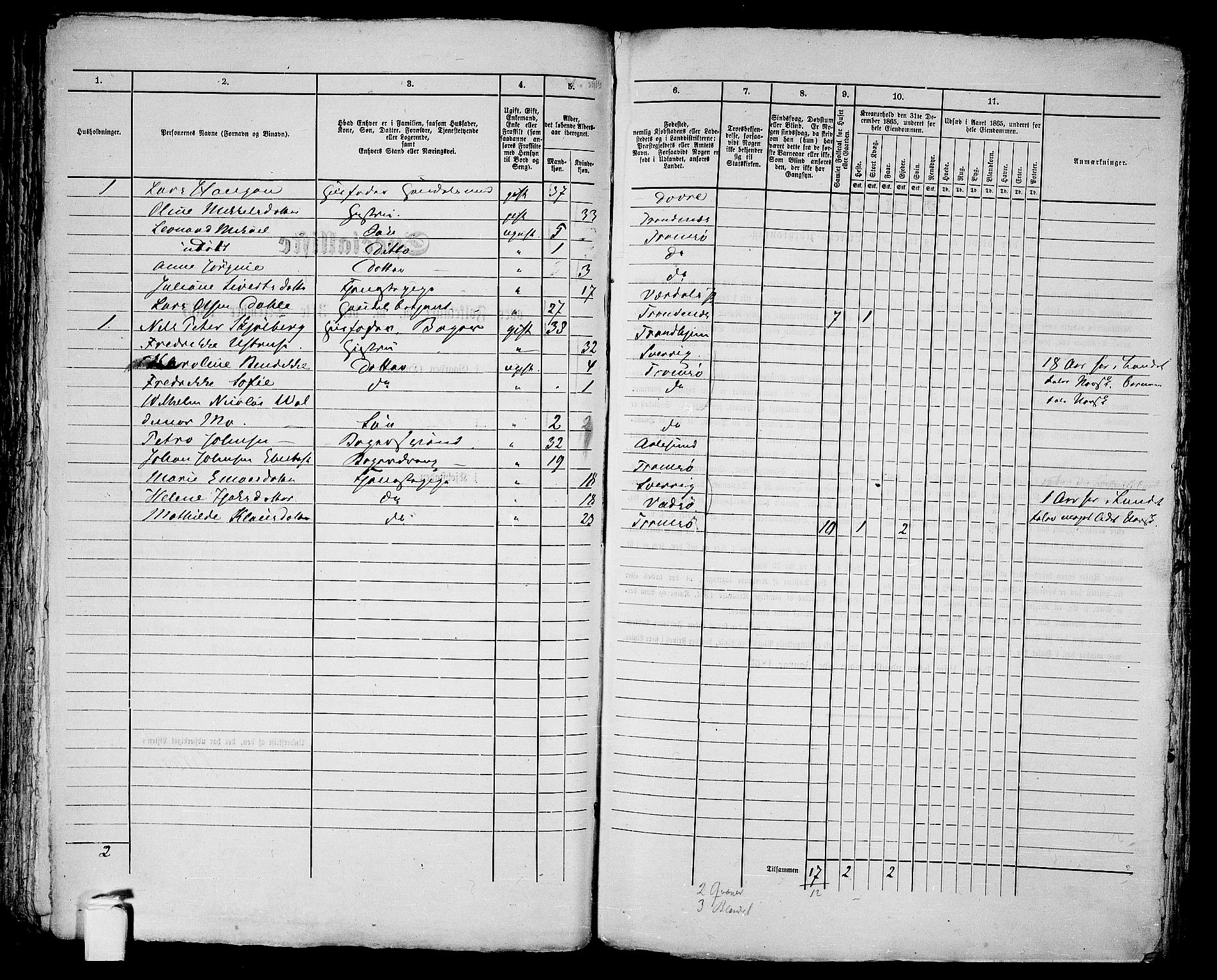 RA, 1865 census for Tromsø, 1865, p. 130