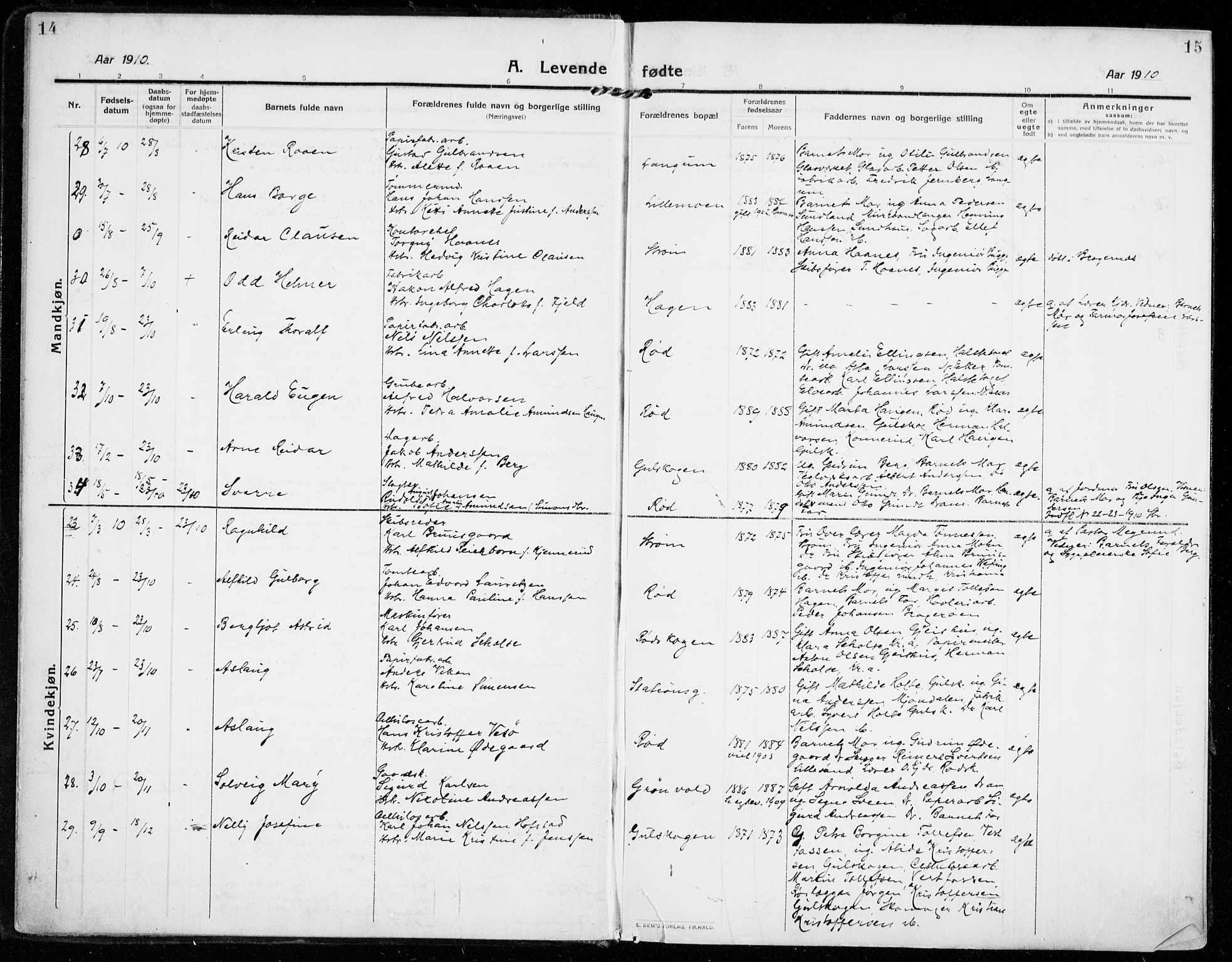 Strømsgodset kirkebøker, AV/SAKO-A-324/F/Fa/L0002: Parish register (official) no. 2, 1910-1920, p. 14-15