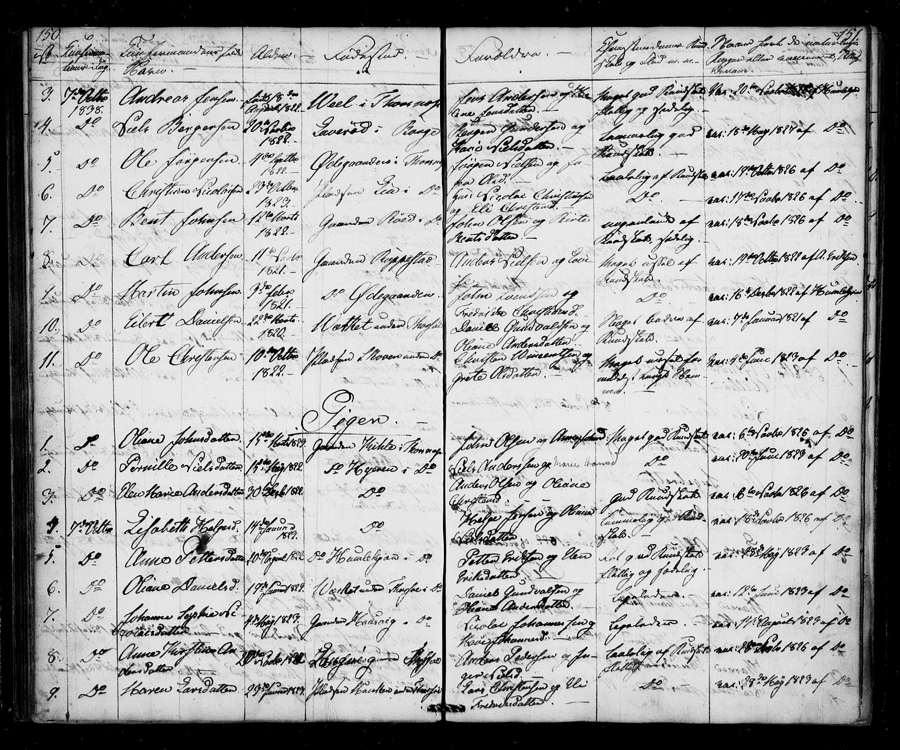 Borge prestekontor Kirkebøker, AV/SAO-A-10903/F/Fb/L0001: Parish register (official) no. II 1, 1836-1852, p. 150-151