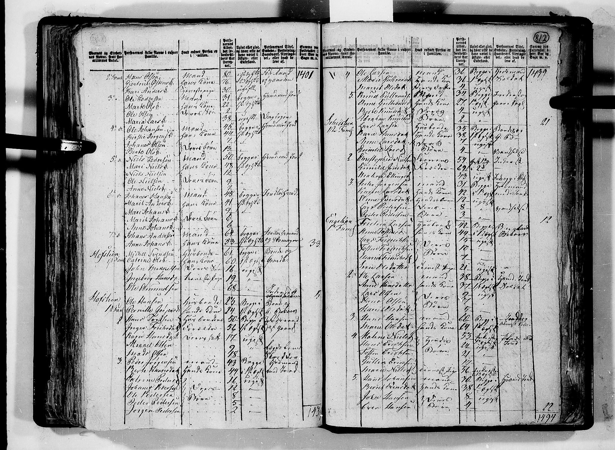 RA, 1801 census for 0536P Land, 1801, p. 811b-812a