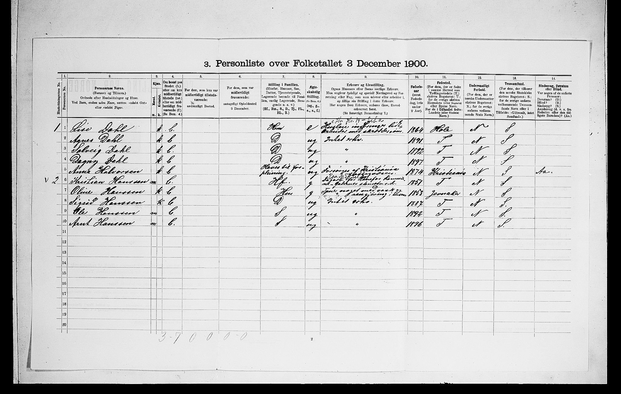 RA, 1900 census for Norderhov, 1900, p. 978