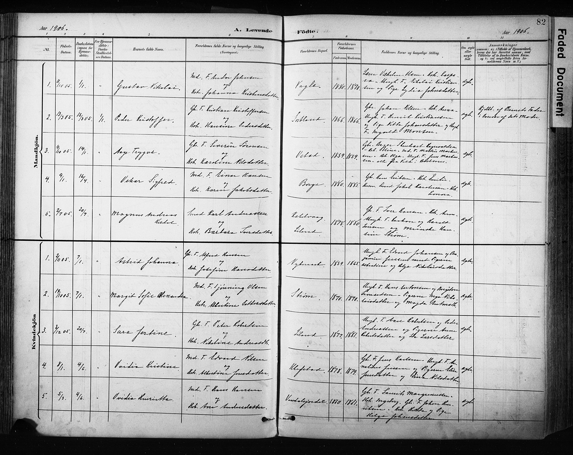 Ministerialprotokoller, klokkerbøker og fødselsregistre - Nordland, AV/SAT-A-1459/880/L1134: Parish register (official) no. 880A08, 1899-1908, p. 82