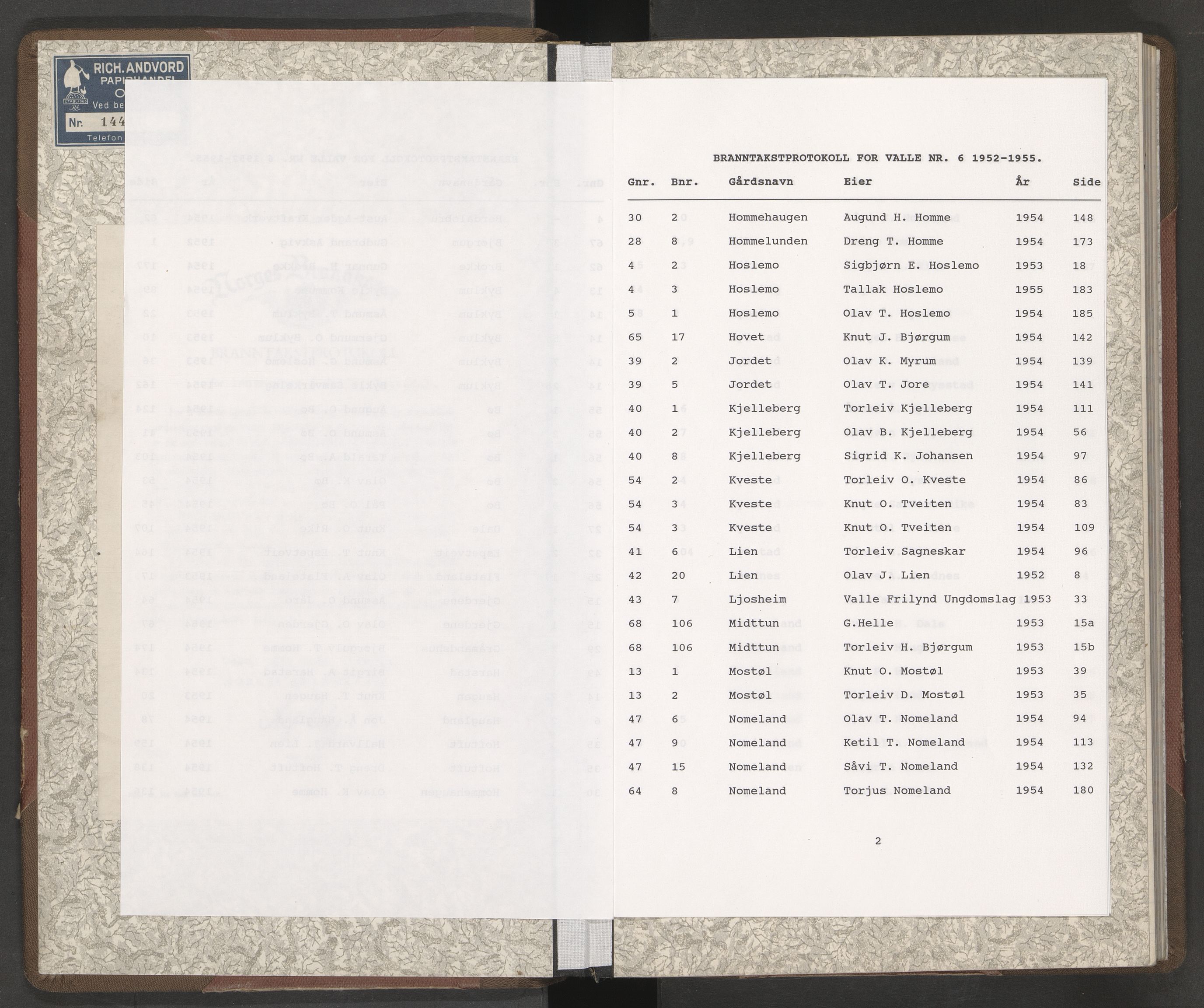 Norges Brannkasse Valle, AV/SAK-2241-0052/F/Fa/L0006: Branntakstprotokoll nr. 6 med gårdsnavnregister, 1952-1955