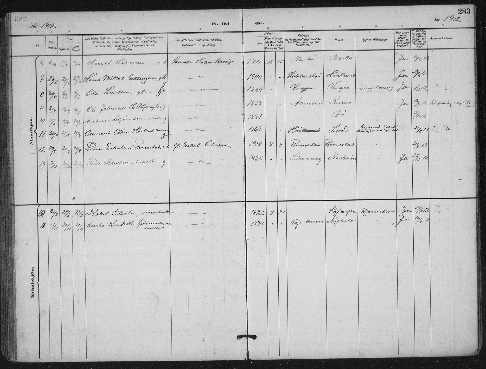 Hå sokneprestkontor, SAST/A-101801/002/B/L0001: Parish register (official) no. A 11, 1897-1924, p. 283