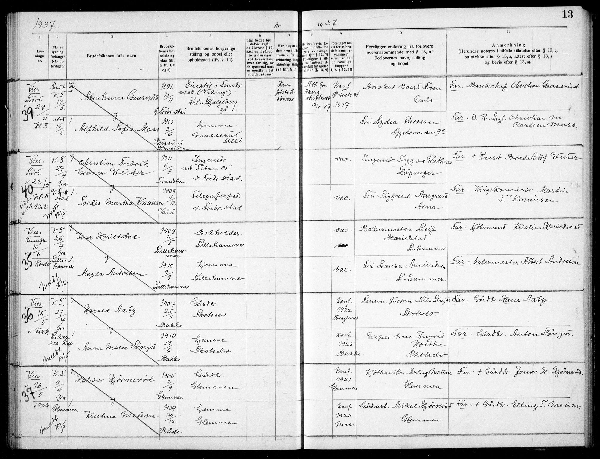 Garnisonsmenigheten Kirkebøker, AV/SAO-A-10846/H/Ha/L0012: Banns register no. I 12, 1936-1938, p. 13