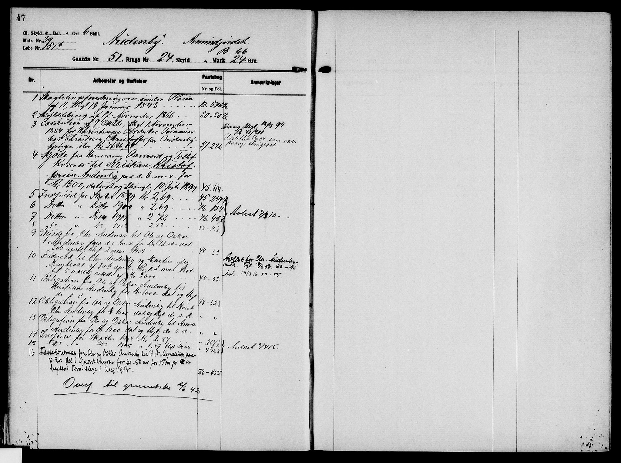 Solør tingrett, AV/SAH-TING-008/H/Ha/Hak/L0004: Mortgage register no. IV, 1900-1935, p. 47