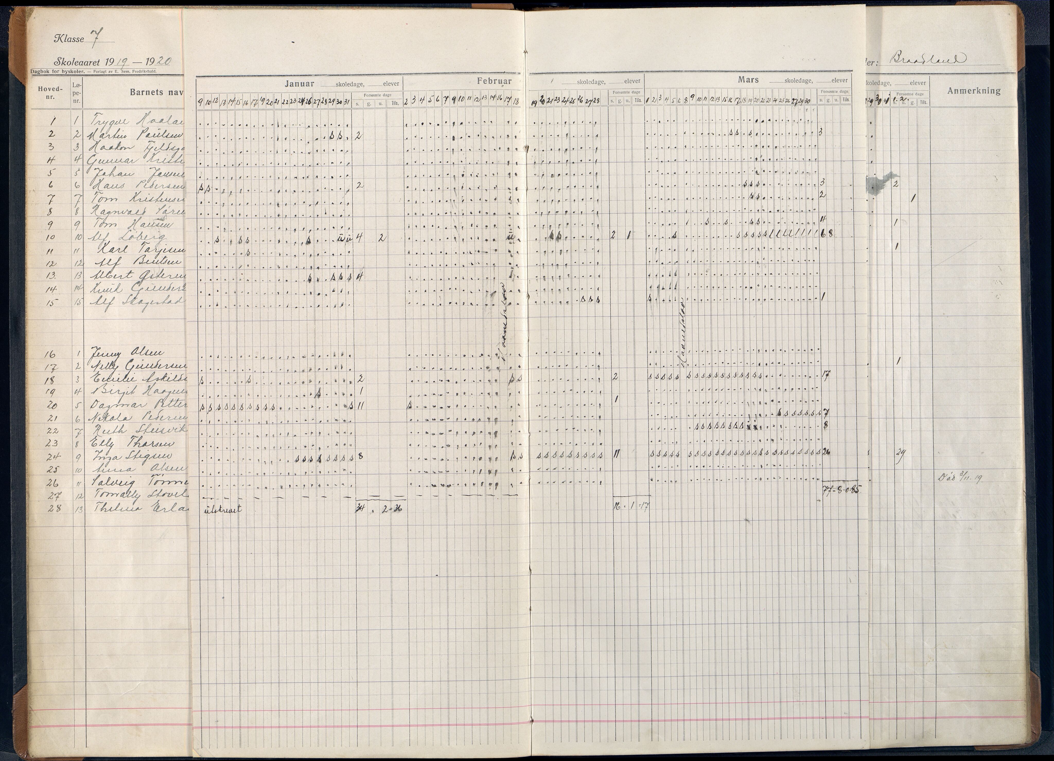 Mandal By - Mandal Allmueskole/Folkeskole/Skole, ARKSOR/1002MG551/I/L0043: Dagbok, 1919-1930