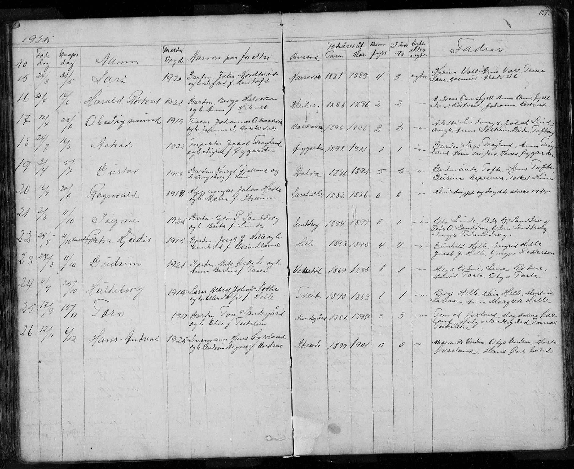 Nedstrand sokneprestkontor, SAST/A-101841/01/V: Parish register (copy) no. B 3, 1848-1933, p. 127