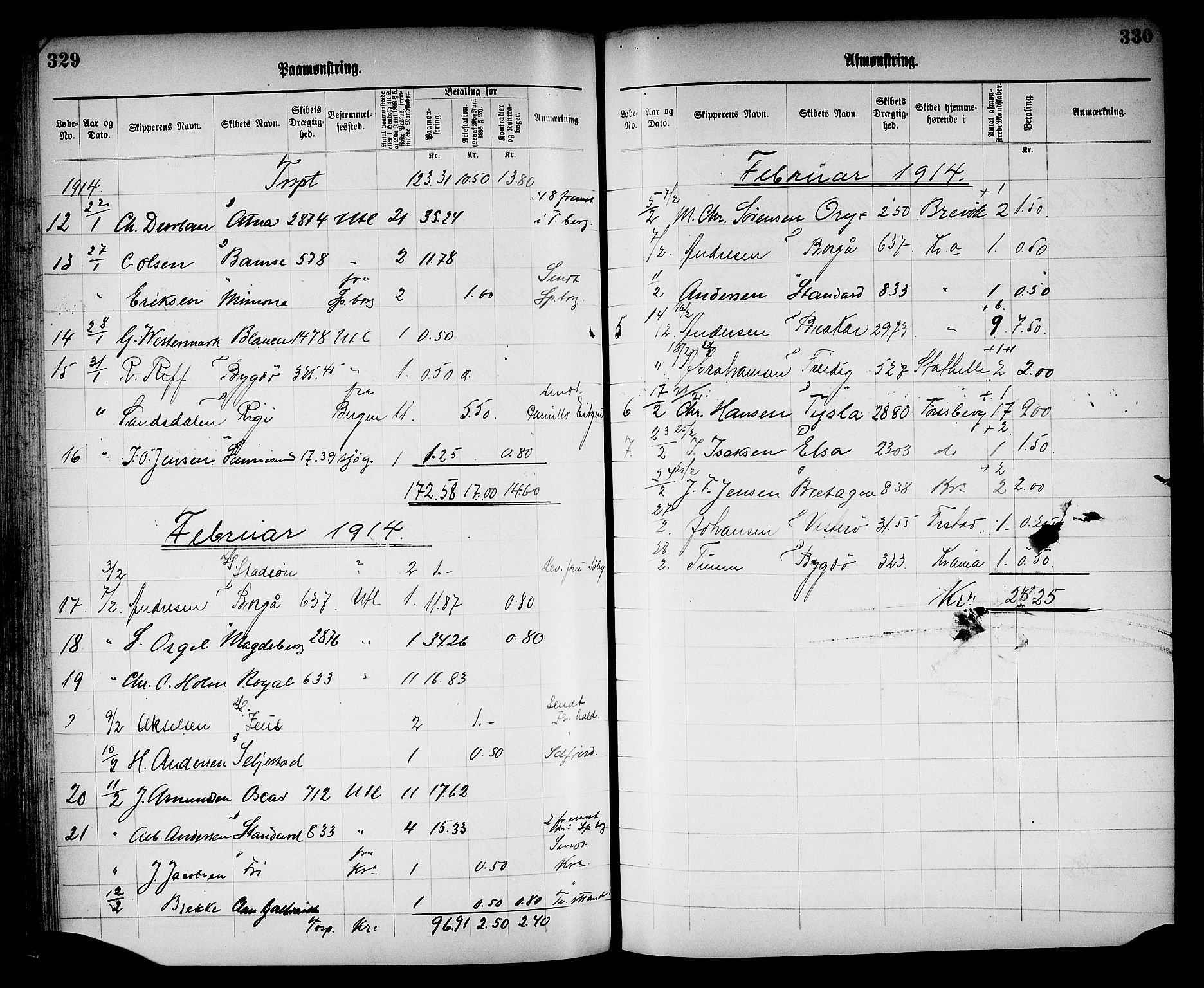 Fredrikstad mønstringskontor, SAO/A-10569b/G/Ga/L0002: Mønstringsjournal, 1906-1918, p. 168