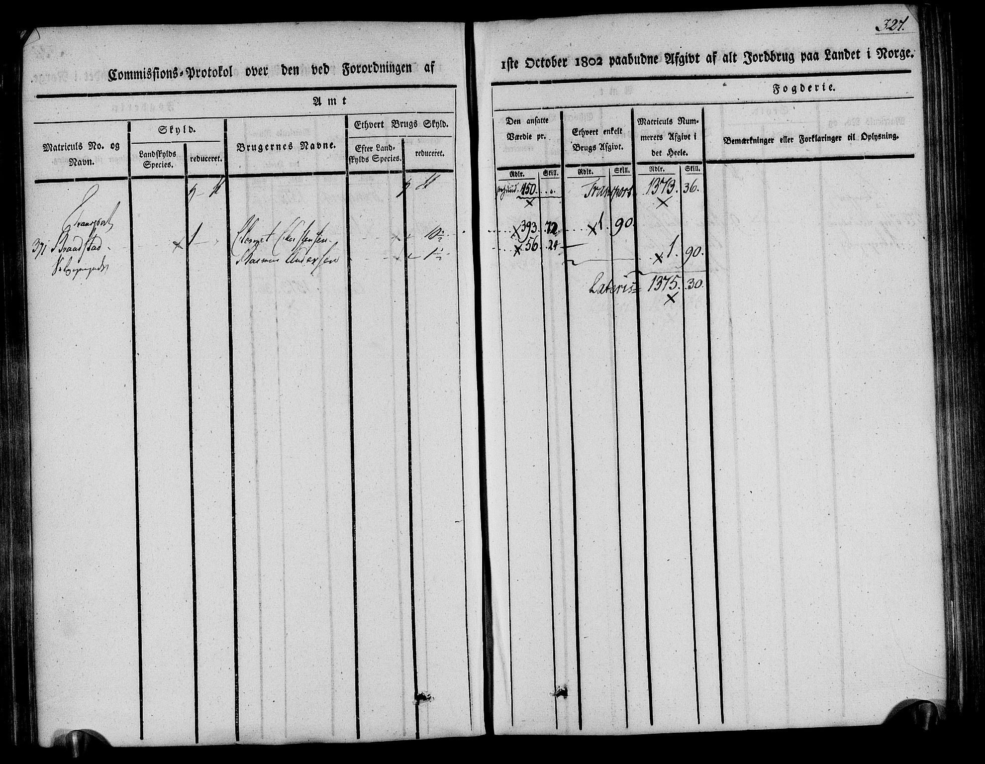 Rentekammeret inntil 1814, Realistisk ordnet avdeling, AV/RA-EA-4070/N/Ne/Nea/L0078: Nedenes fogderi. Kommisjonsprotokoll "Nr. 1", for Sand og Bringsvær skipreider, 1803, p. 327