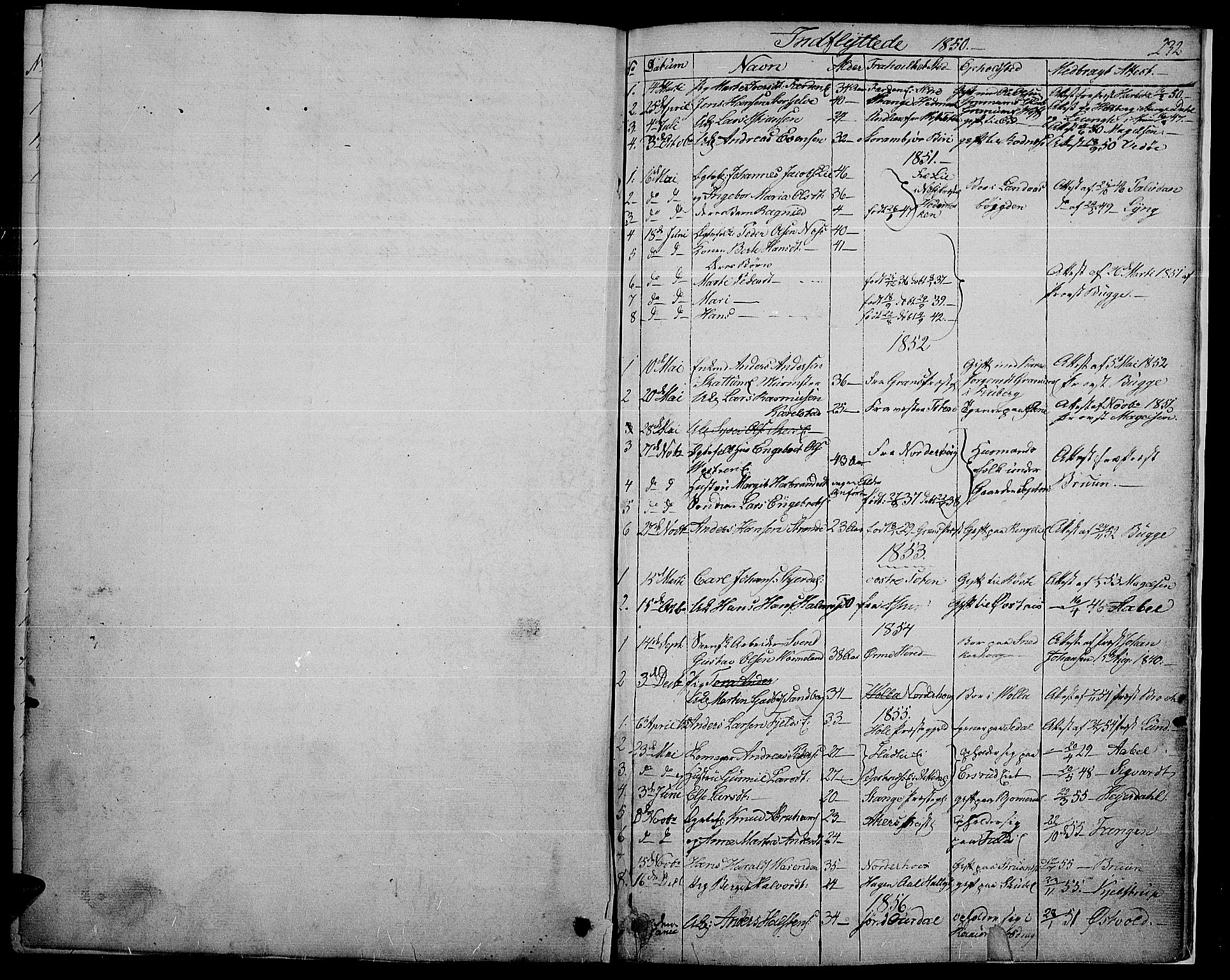 Søndre Land prestekontor, SAH/PREST-122/L/L0001: Parish register (copy) no. 1, 1849-1883, p. 232