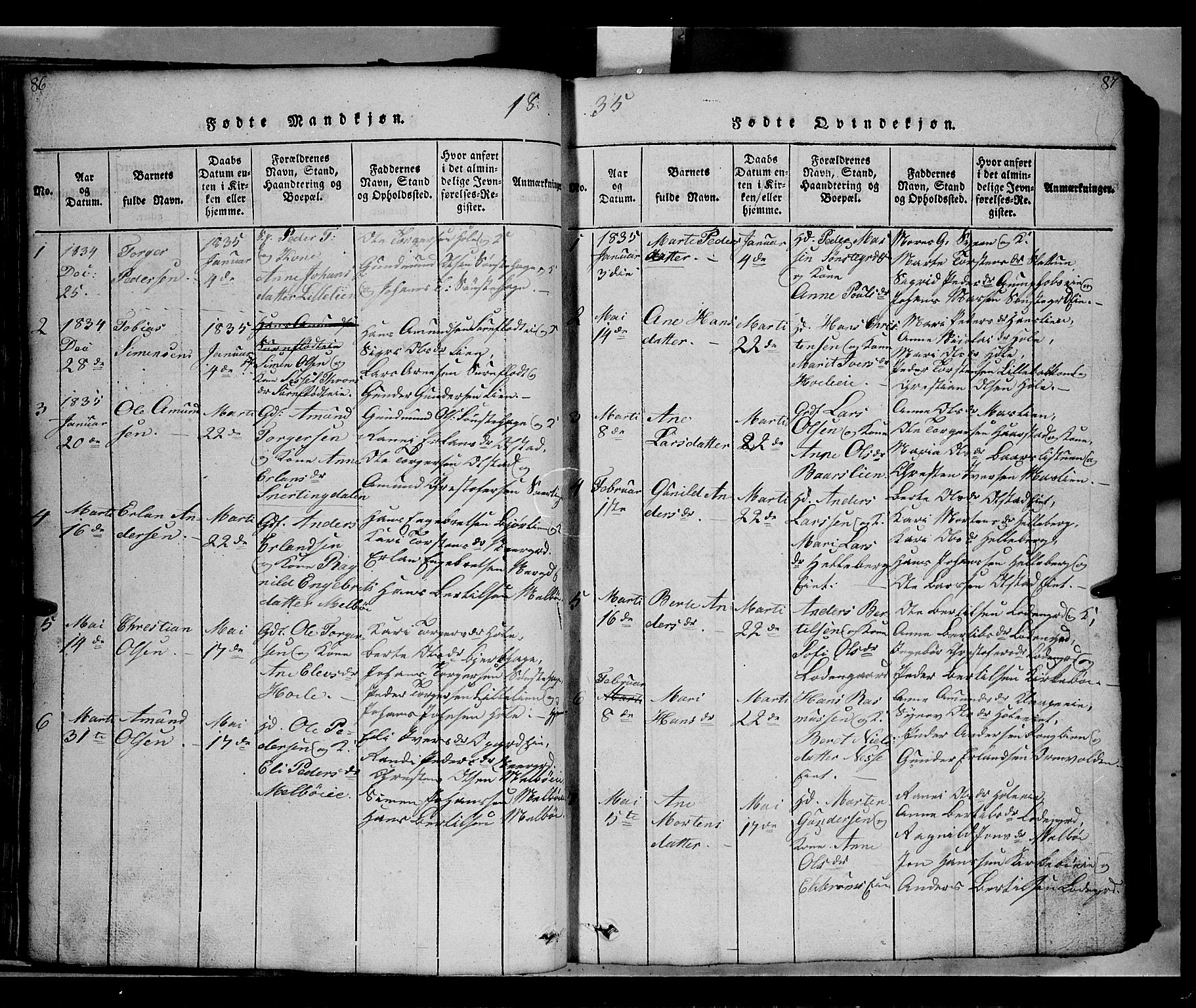 Gausdal prestekontor, SAH/PREST-090/H/Ha/Hab/L0002: Parish register (copy) no. 2, 1818-1874, p. 86-87
