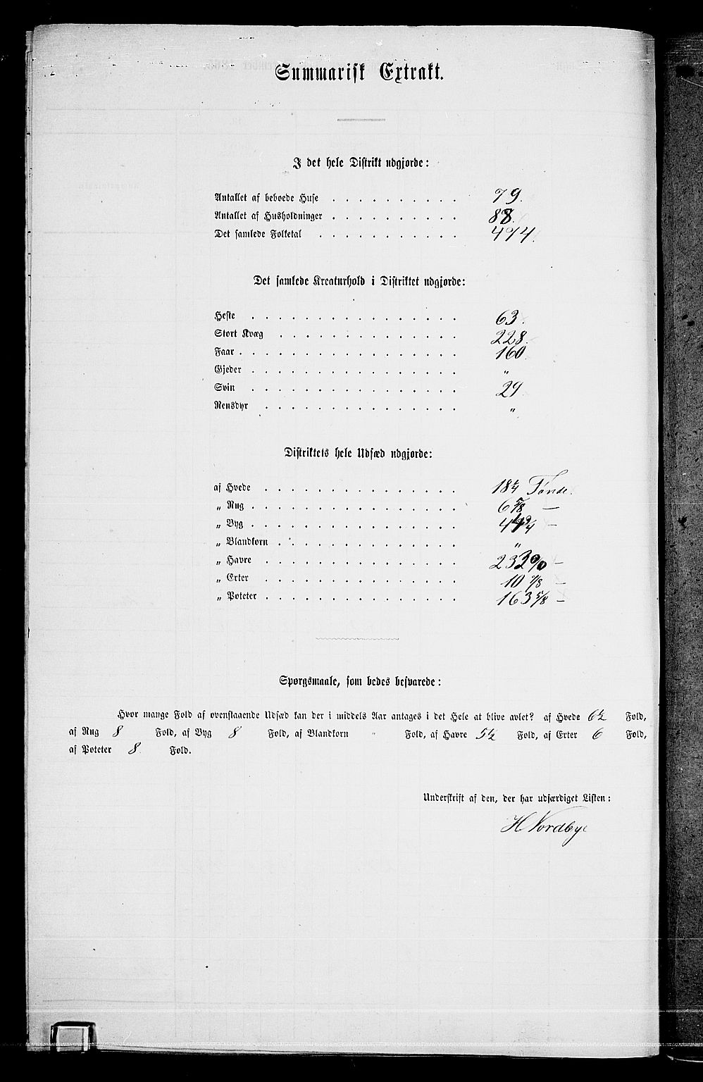 RA, 1865 census for Fet, 1865, p. 143