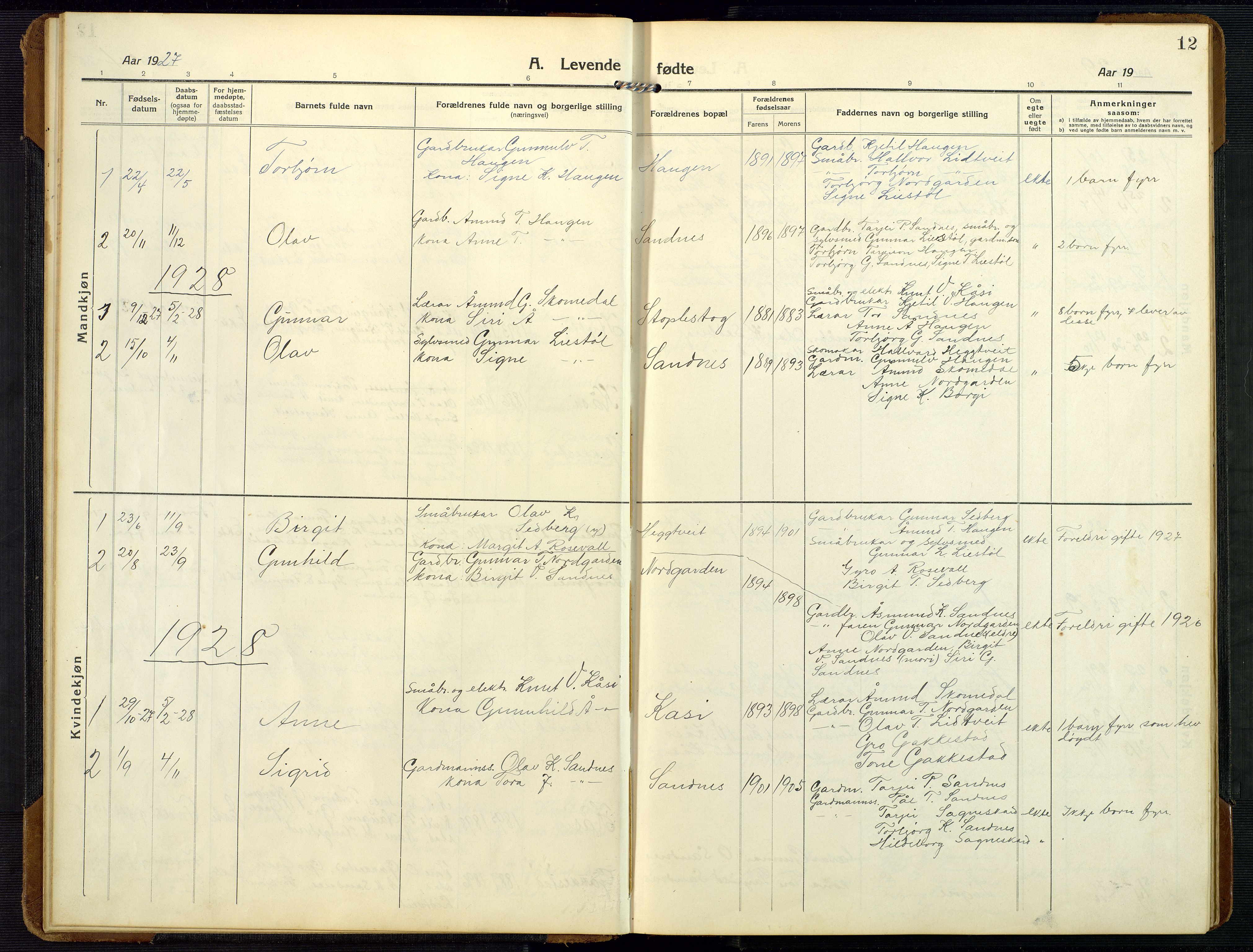 Bygland sokneprestkontor, SAK/1111-0006/F/Fb/Fbc/L0003: Parish register (copy) no. B 3, 1916-1975, p. 12