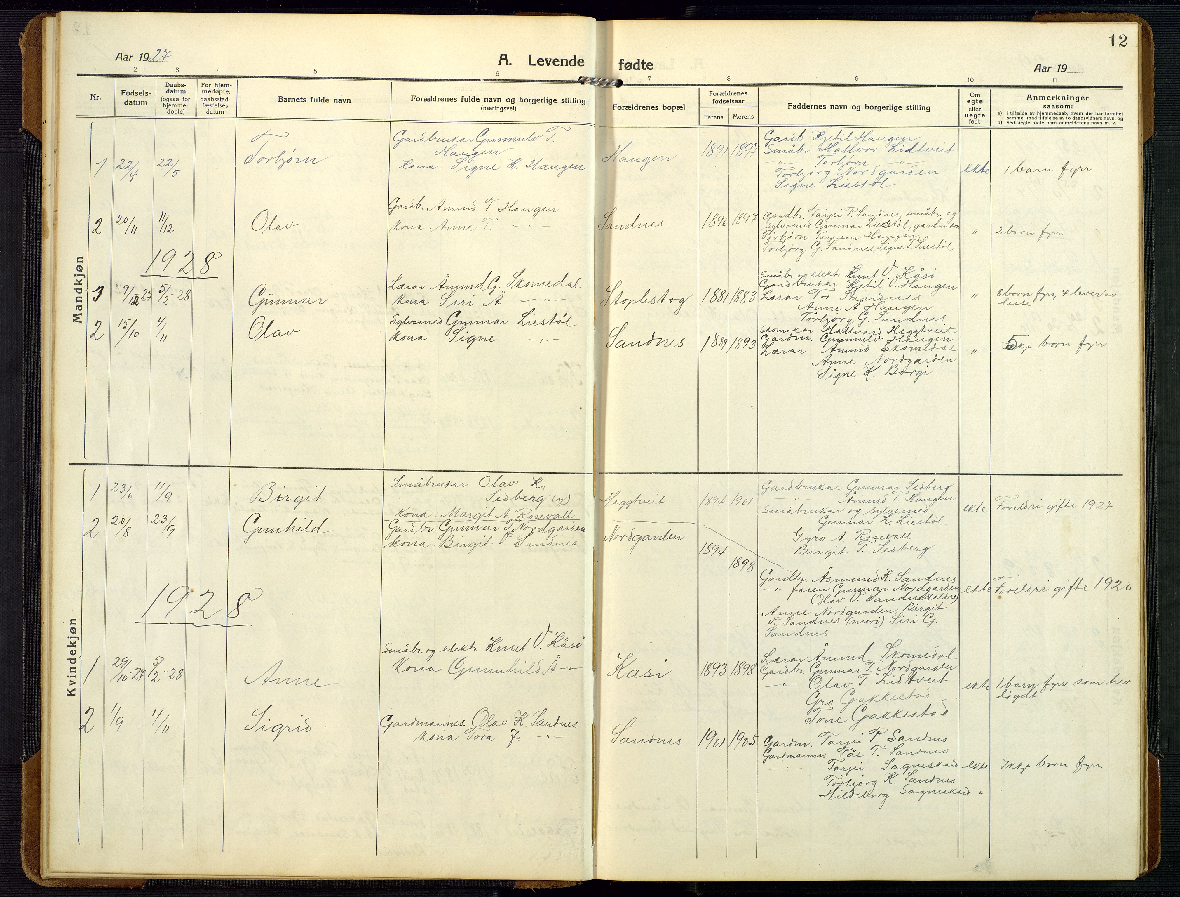 Bygland sokneprestkontor, AV/SAK-1111-0006/F/Fb/Fbc/L0003: Parish register (copy) no. B 3, 1916-1975, p. 12