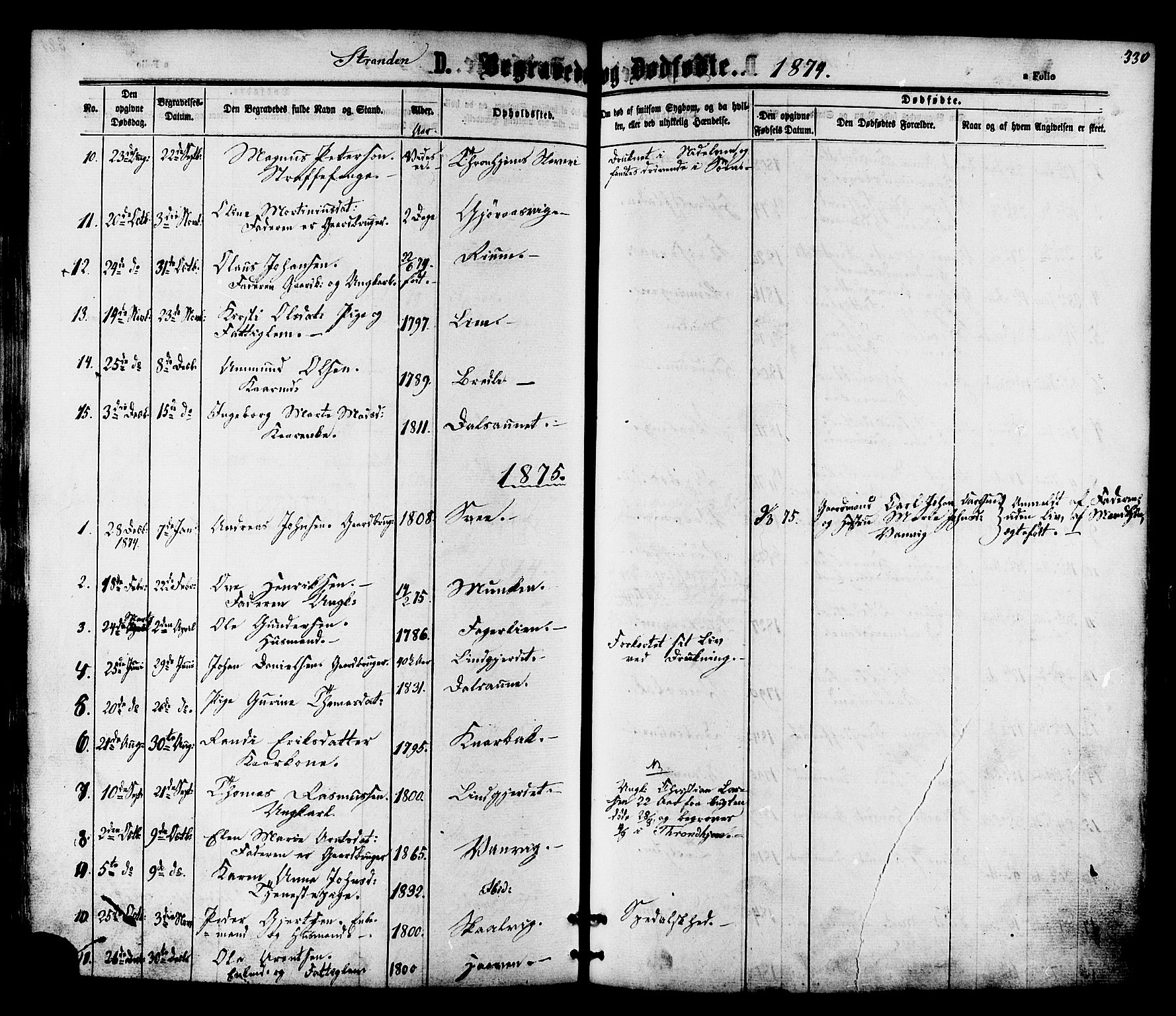 Ministerialprotokoller, klokkerbøker og fødselsregistre - Nord-Trøndelag, SAT/A-1458/701/L0009: Parish register (official) no. 701A09 /2, 1864-1882, p. 330