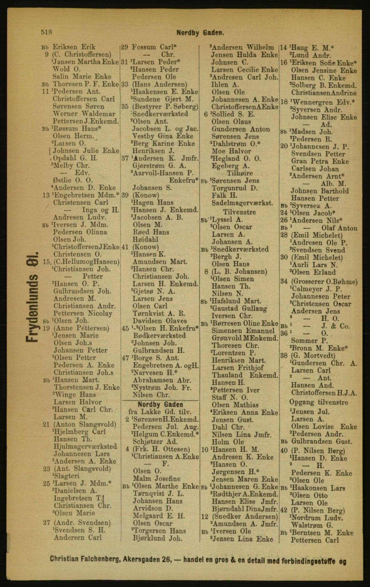 Kristiania/Oslo adressebok, PUBL/-, 1889, p. 518