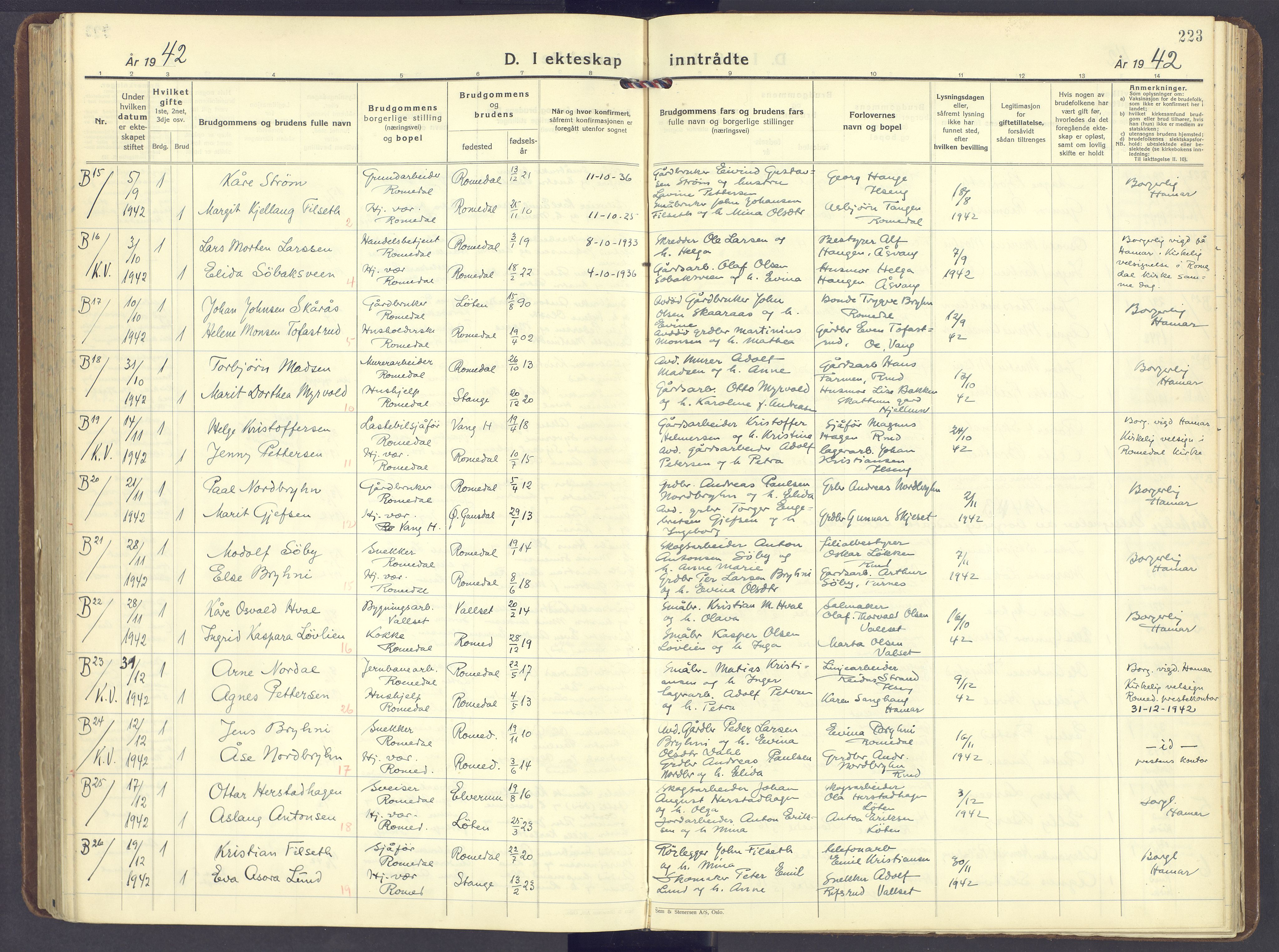 Romedal prestekontor, SAH/PREST-004/K/L0014: Parish register (official) no. 14, 1936-1949, p. 223