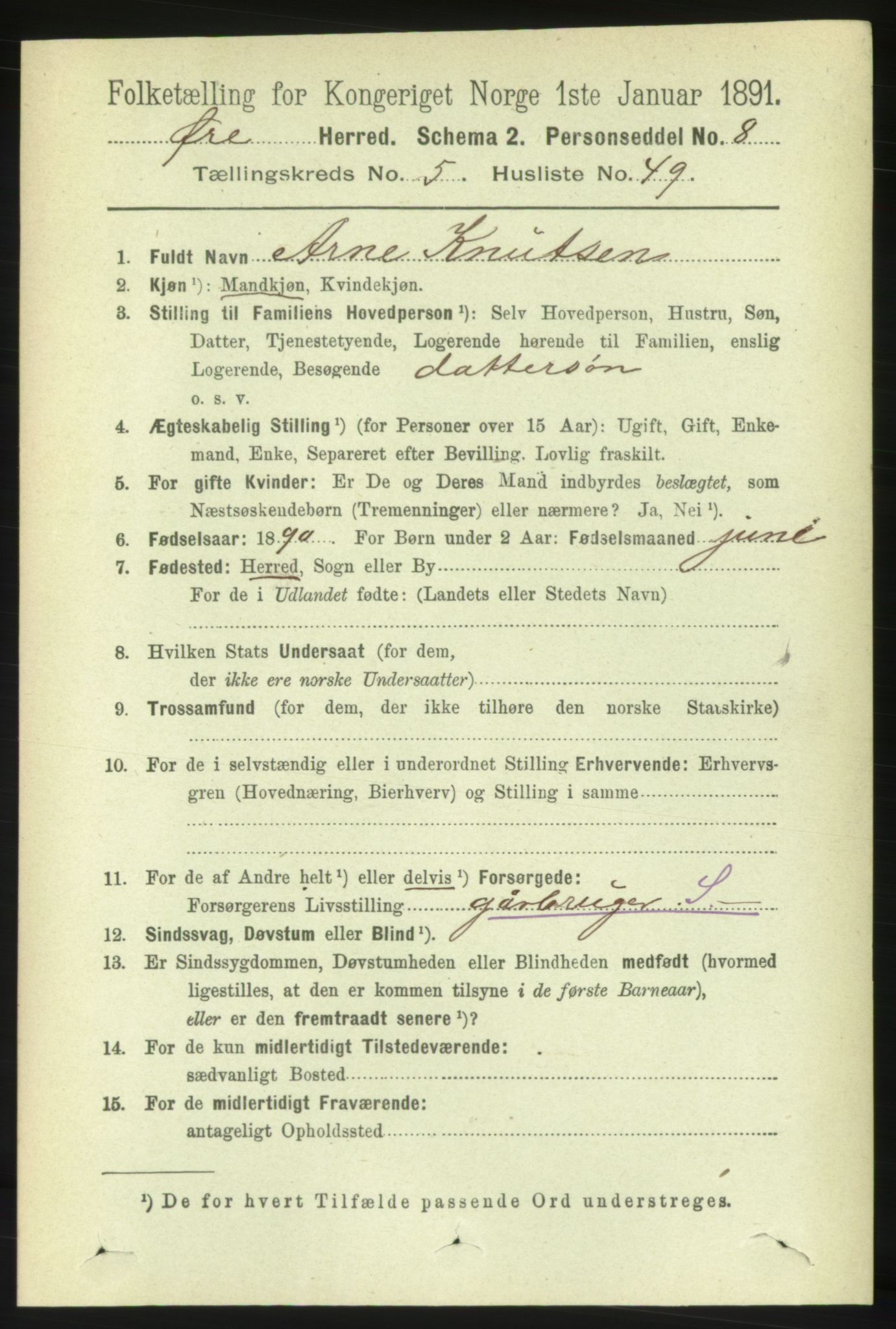 RA, 1891 census for 1558 Øre, 1891, p. 2680