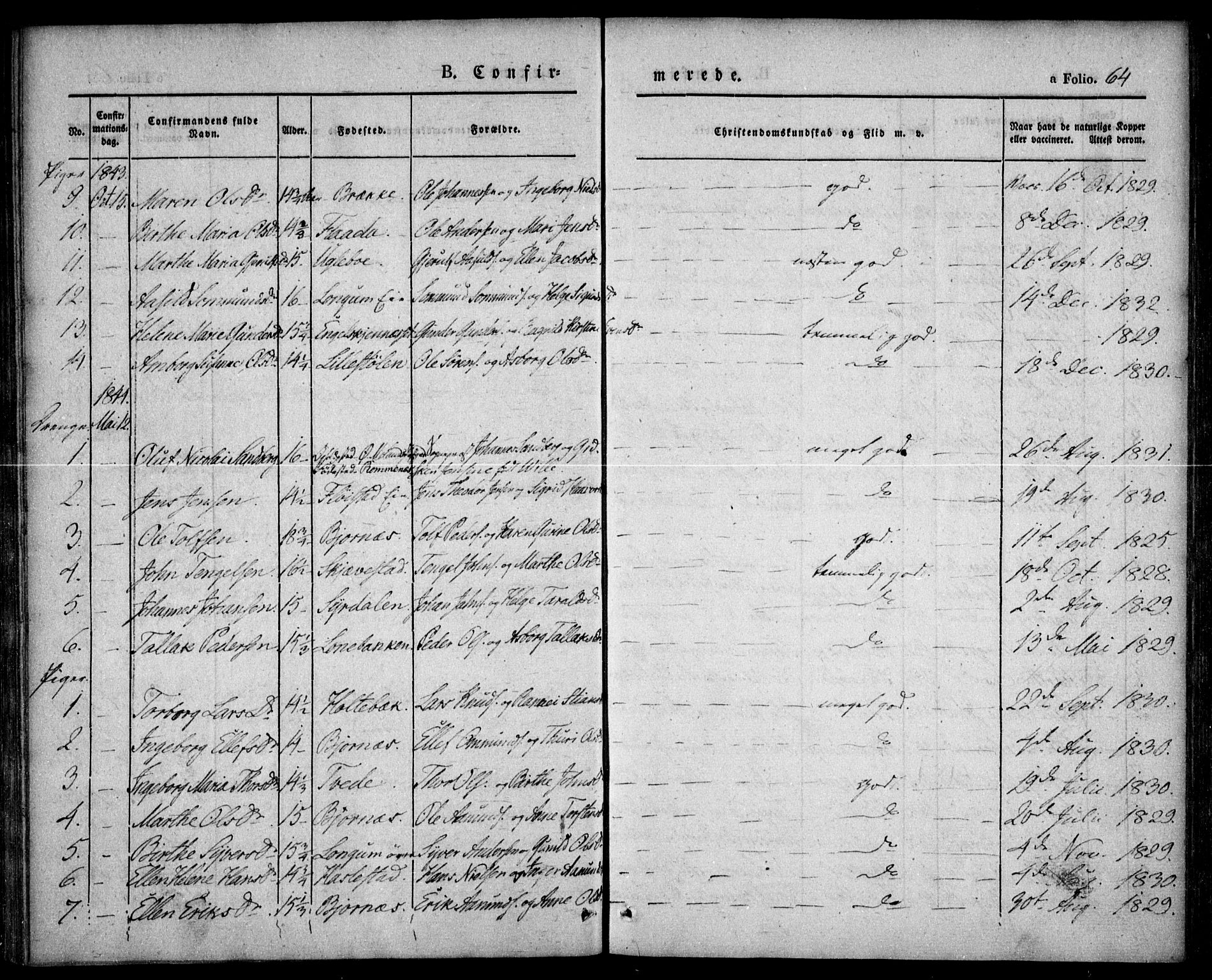 Austre Moland sokneprestkontor, SAK/1111-0001/F/Fa/Faa/L0006: Parish register (official) no. A 6, 1837-1846, p. 64