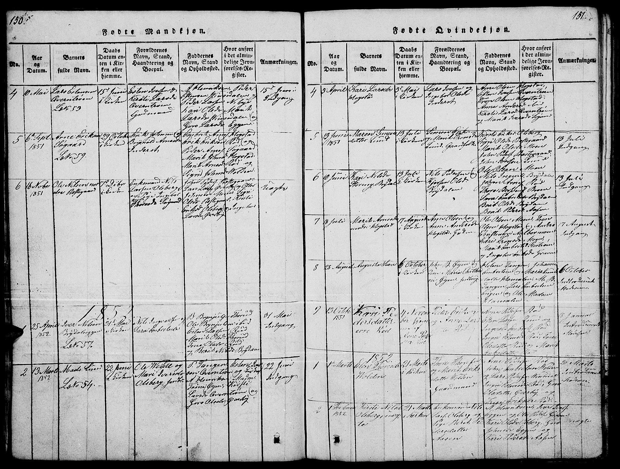 Tynset prestekontor, SAH/PREST-058/H/Ha/Hab/L0004: Parish register (copy) no. 4, 1814-1879, p. 150-151