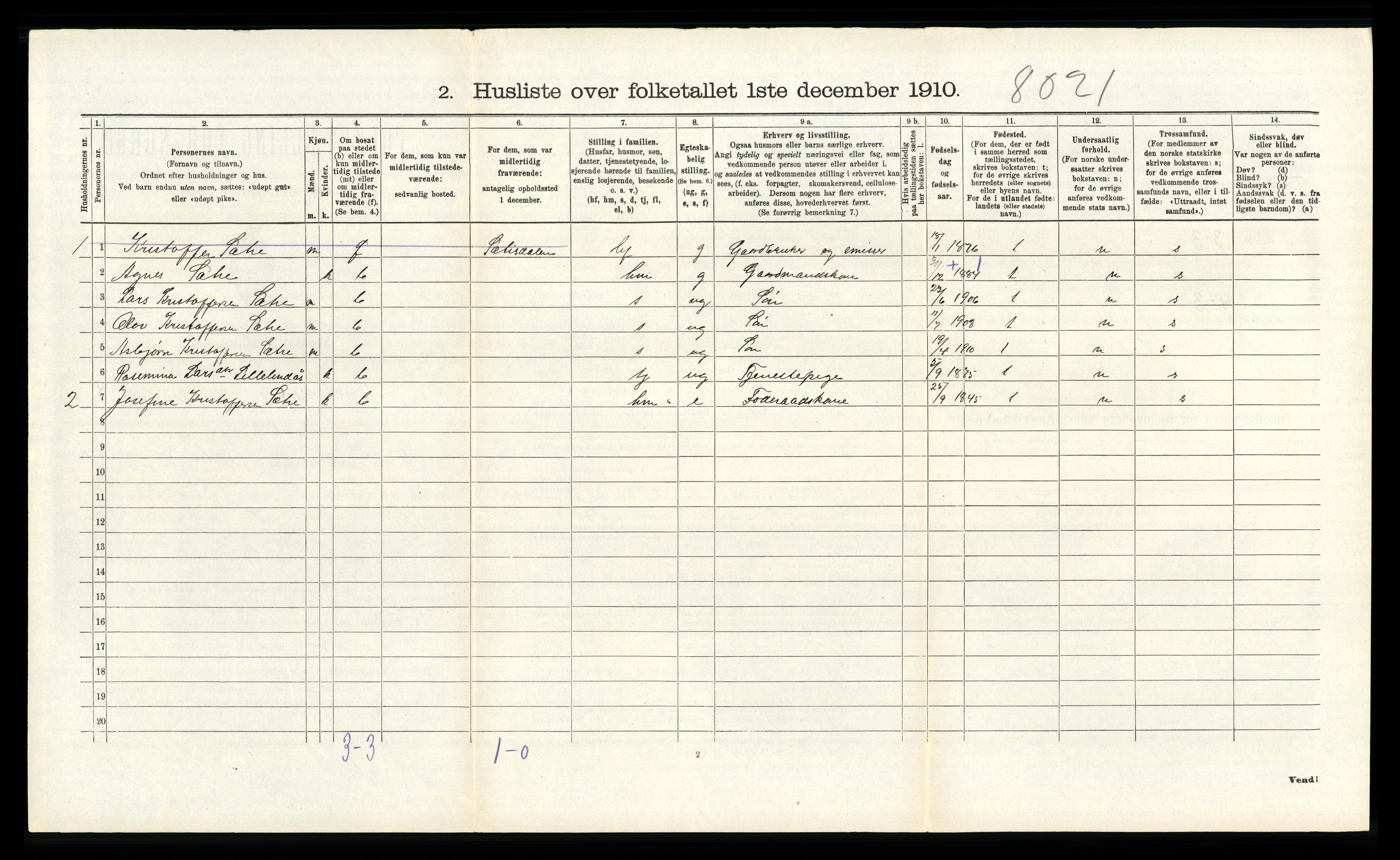 RA, 1910 census for Austrheim, 1910, p. 493