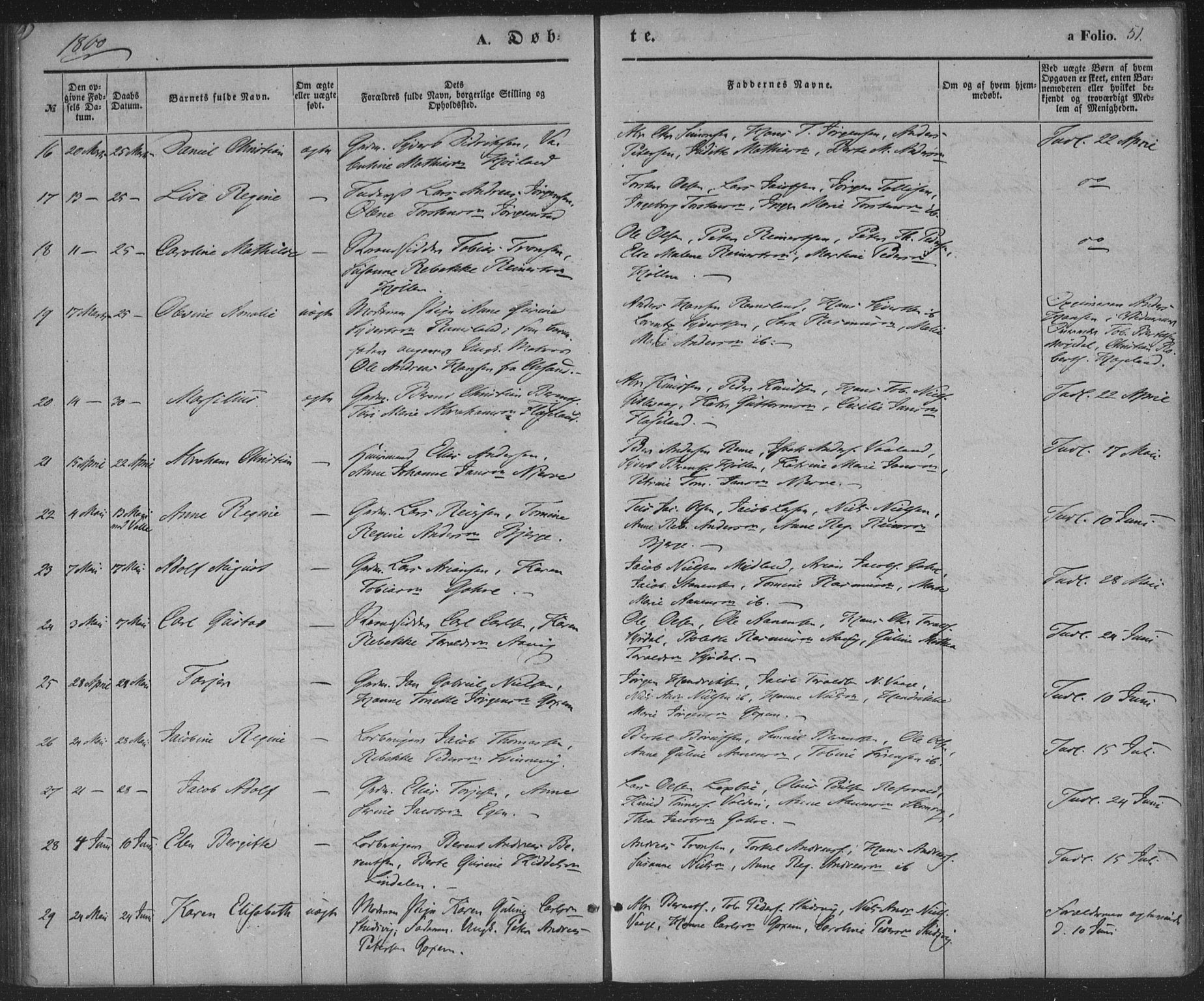 Sør-Audnedal sokneprestkontor, AV/SAK-1111-0039/F/Fa/Faa/L0002: Parish register (official) no. A 2, 1848-1867, p. 51