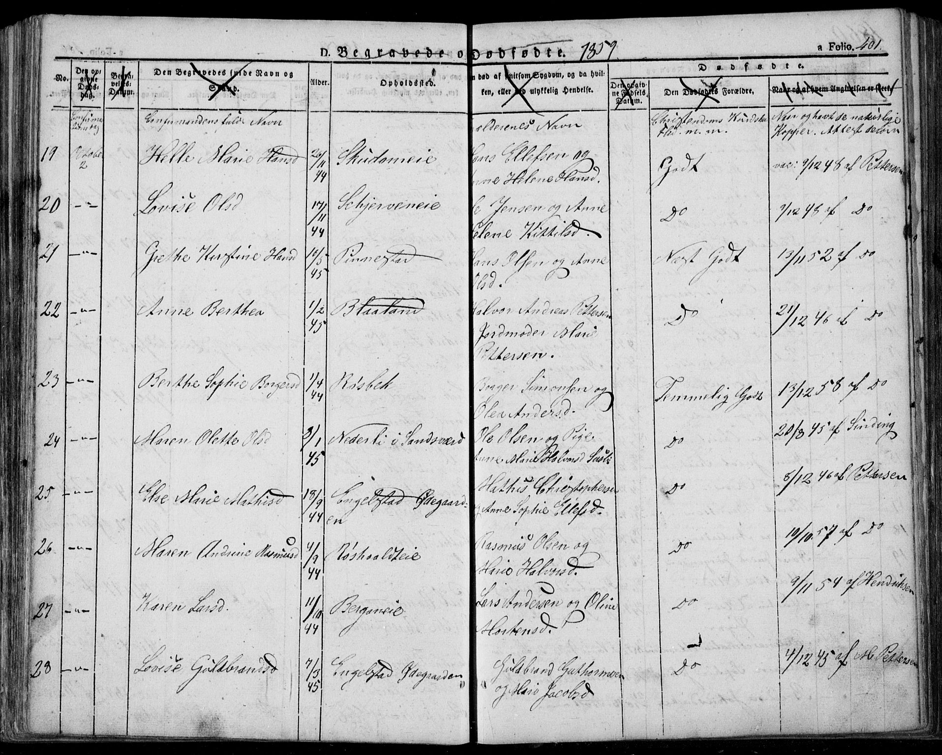 Lardal kirkebøker, AV/SAKO-A-350/F/Fa/L0006: Parish register (official) no. I 6, 1835-1860, p. 401