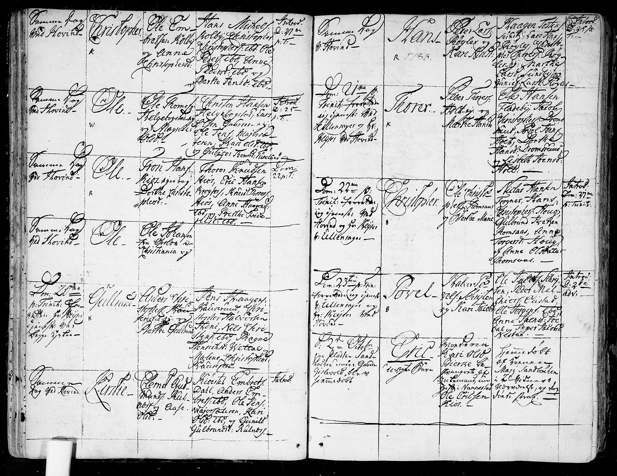 Ullensaker prestekontor Kirkebøker, AV/SAO-A-10236a/F/Fa/L0007: Parish register (official) no. I 7, 1786-1815, p. 35