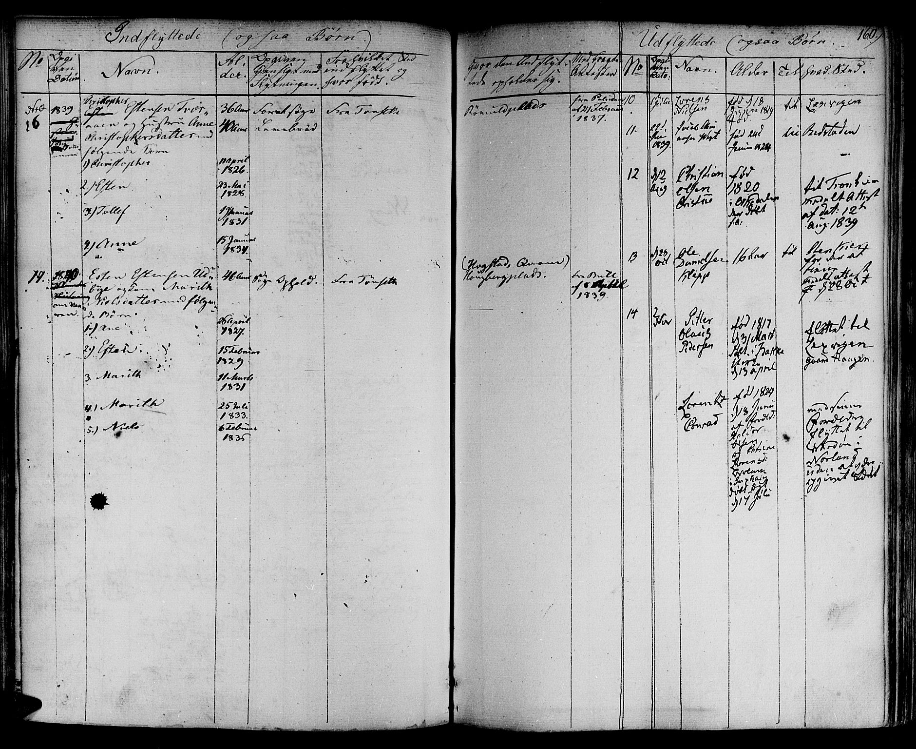 Ministerialprotokoller, klokkerbøker og fødselsregistre - Nord-Trøndelag, SAT/A-1458/730/L0277: Parish register (official) no. 730A06 /1, 1830-1839, p. 160