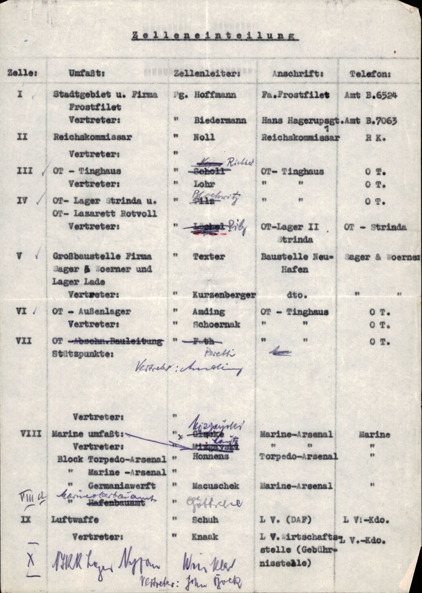 Forsvarets Overkommando. 2 kontor. Arkiv 11.4. Spredte tyske arkivsaker, AV/RA-RAFA-7031/D/Dar/Darb/L0015: Reichskommissariat - NSDAP in Norwegen, 1938-1945, p. 656