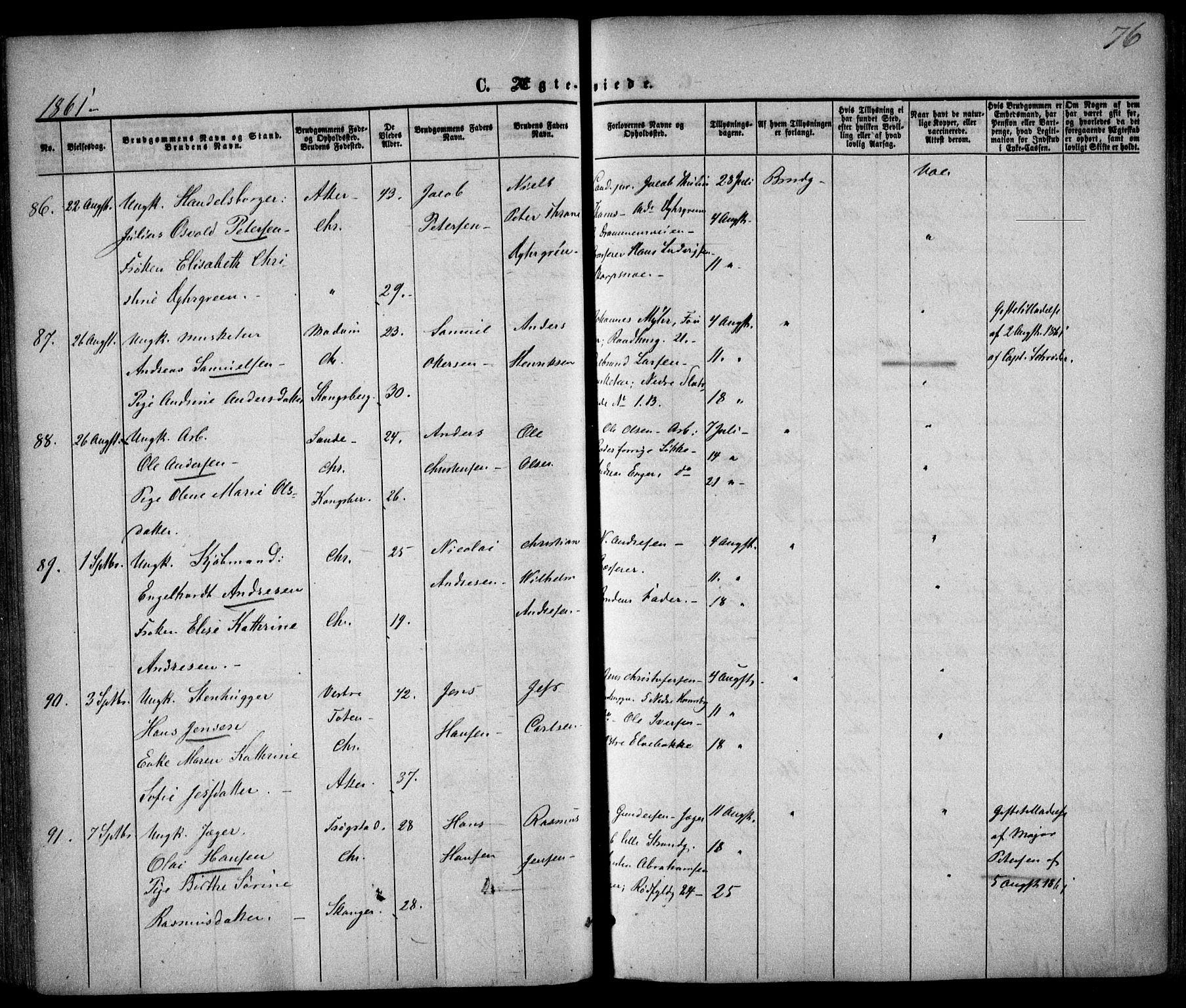 Trefoldighet prestekontor Kirkebøker, AV/SAO-A-10882/F/Fc/L0001: Parish register (official) no. III 1, 1858-1874, p. 76