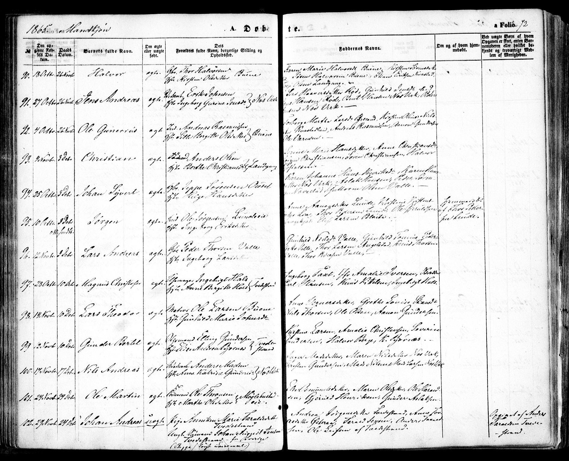 Holt sokneprestkontor, AV/SAK-1111-0021/F/Fa/L0009: Parish register (official) no. A 9, 1861-1871, p. 72