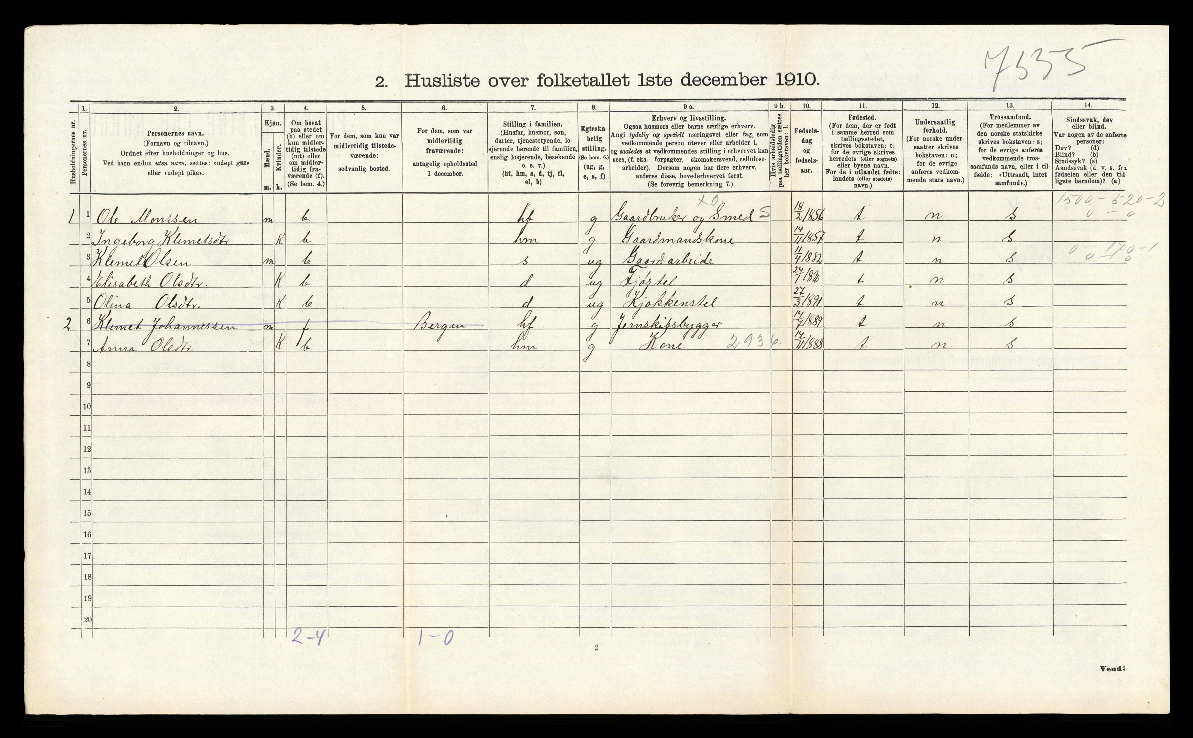 RA, 1910 census for Åsane, 1910, p. 188