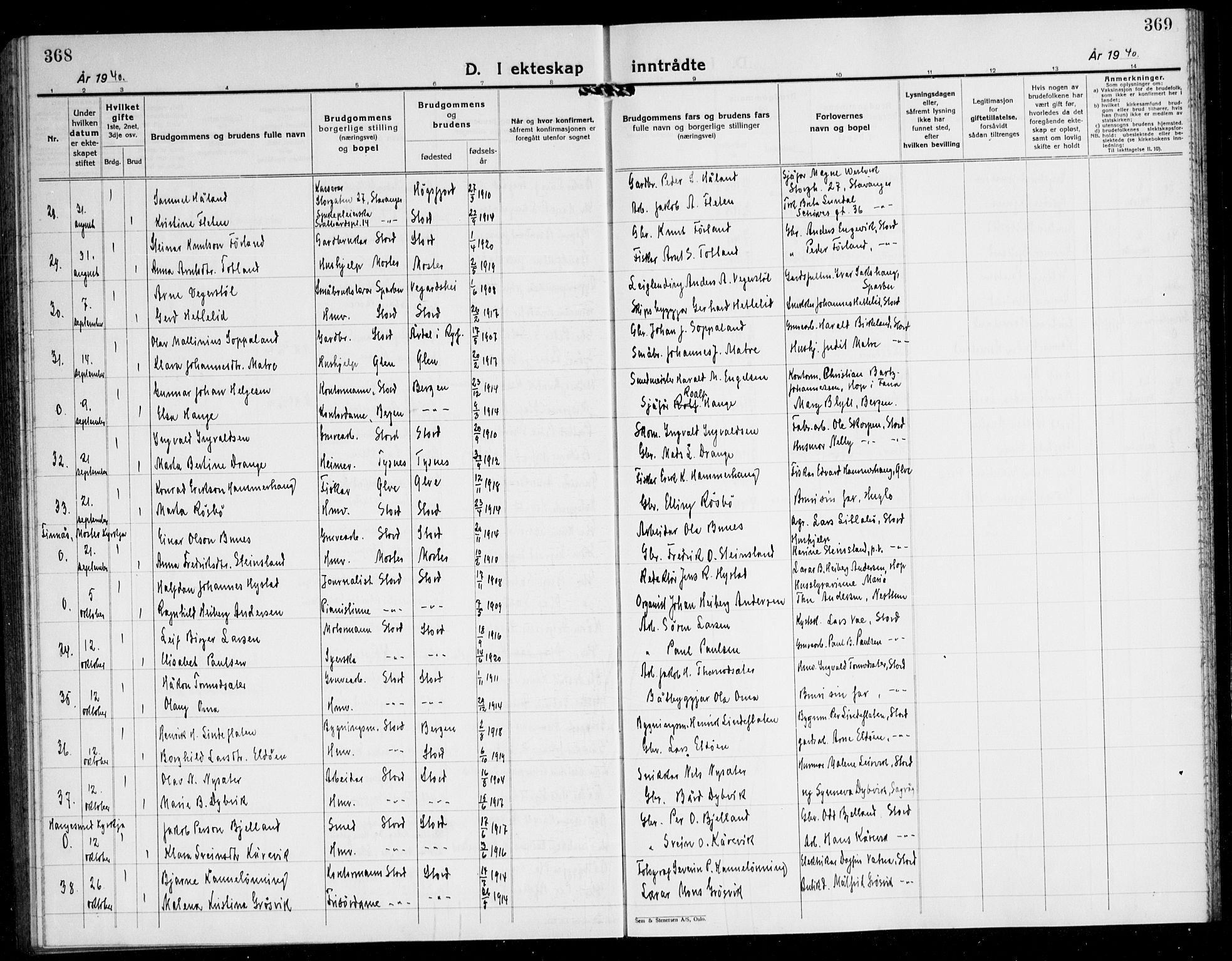 Stord sokneprestembete, AV/SAB-A-78201/H/Hab: Parish register (copy) no. A 5, 1933-1945, p. 368-369