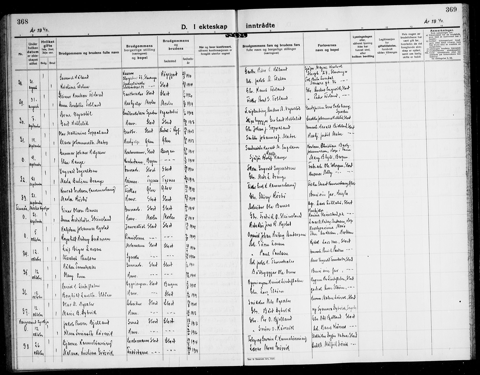 Stord sokneprestembete, SAB/A-78201/H/Hab: Parish register (copy) no. A 5, 1933-1945, p. 368-369