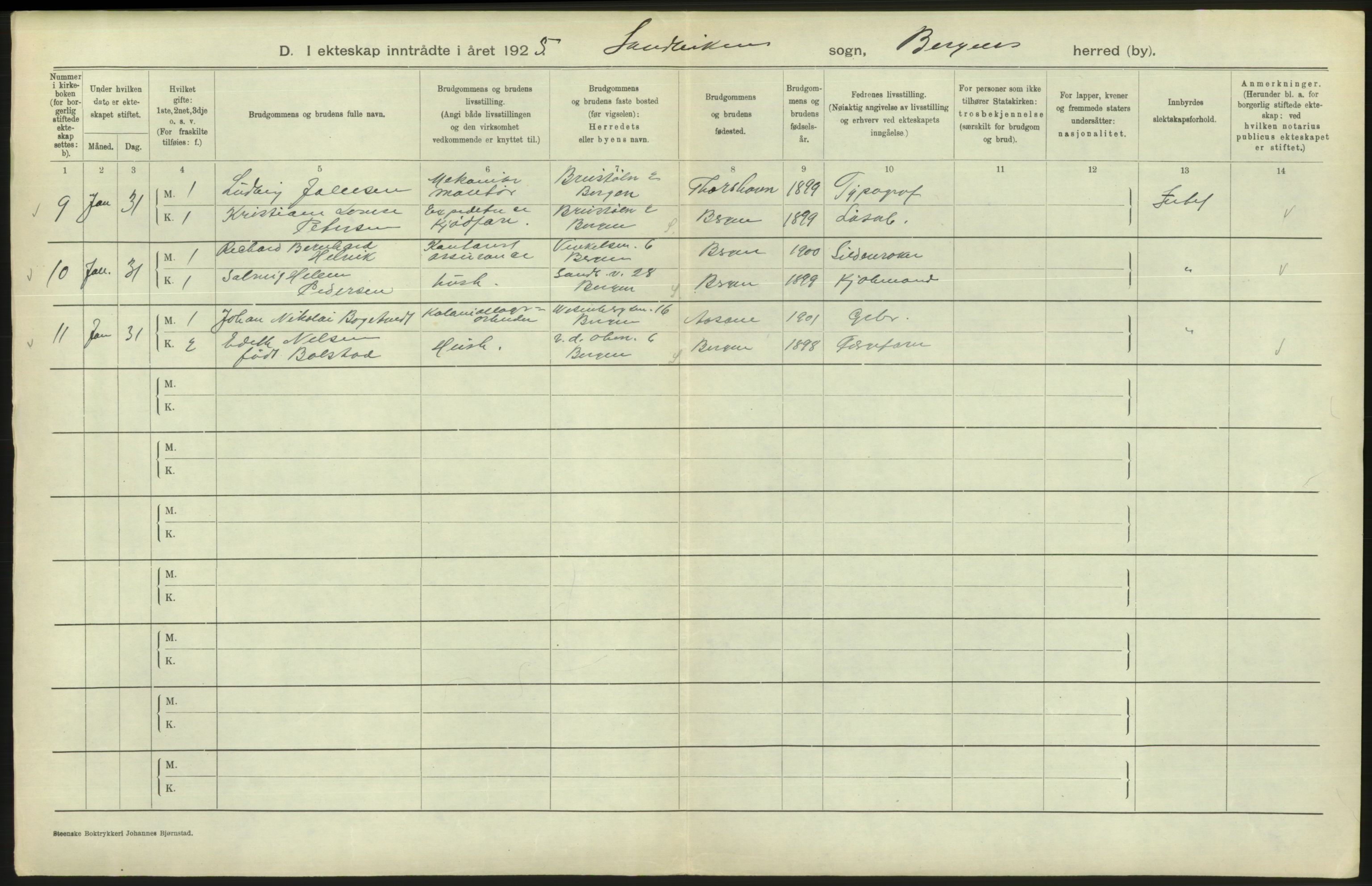 Statistisk sentralbyrå, Sosiodemografiske emner, Befolkning, RA/S-2228/D/Df/Dfc/Dfce/L0029: Bergen: Gifte, døde., 1925, p. 200