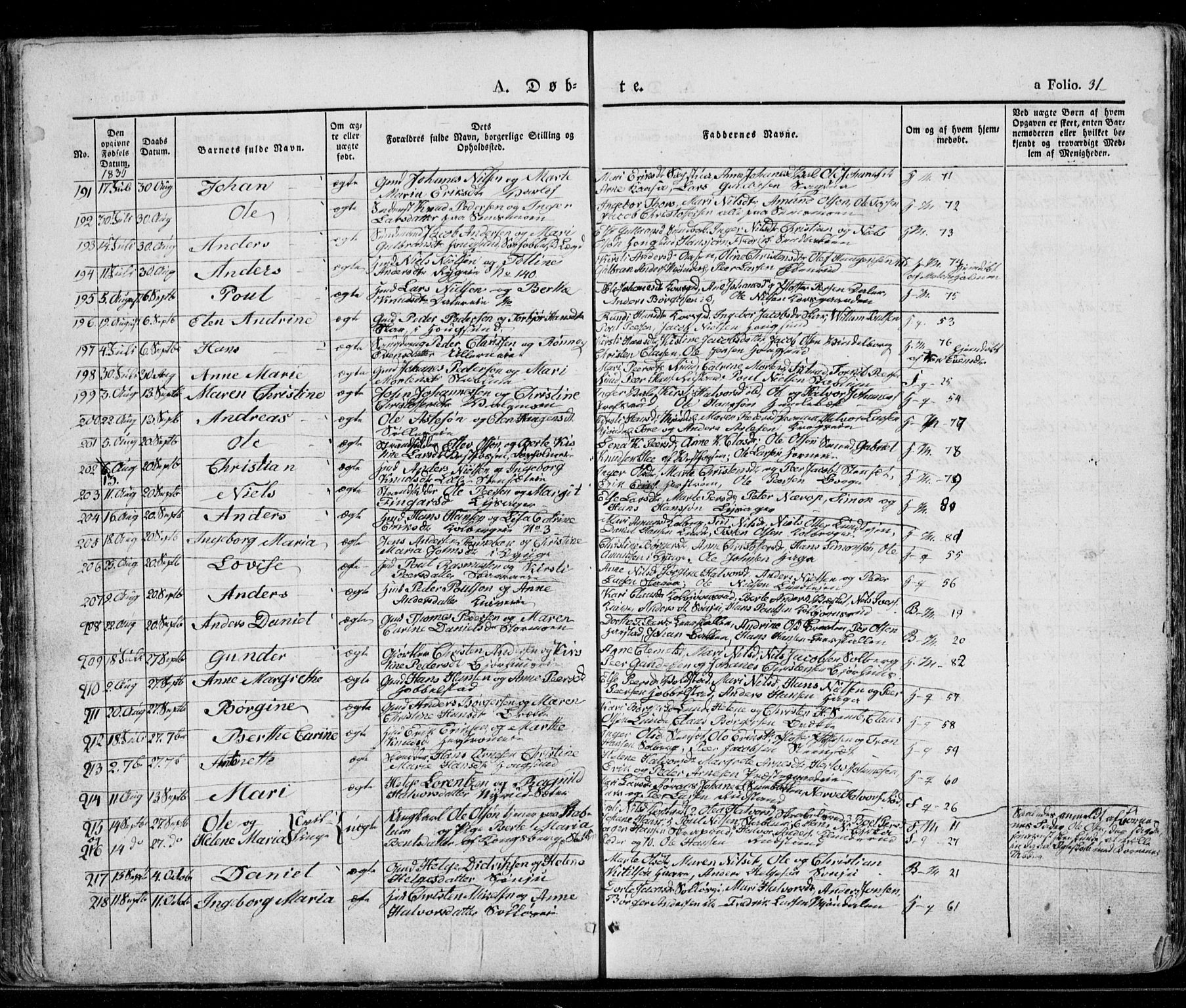 Eiker kirkebøker, AV/SAKO-A-4/G/Ga/L0002: Parish register (copy) no. I 2, 1832-1856, p. 31