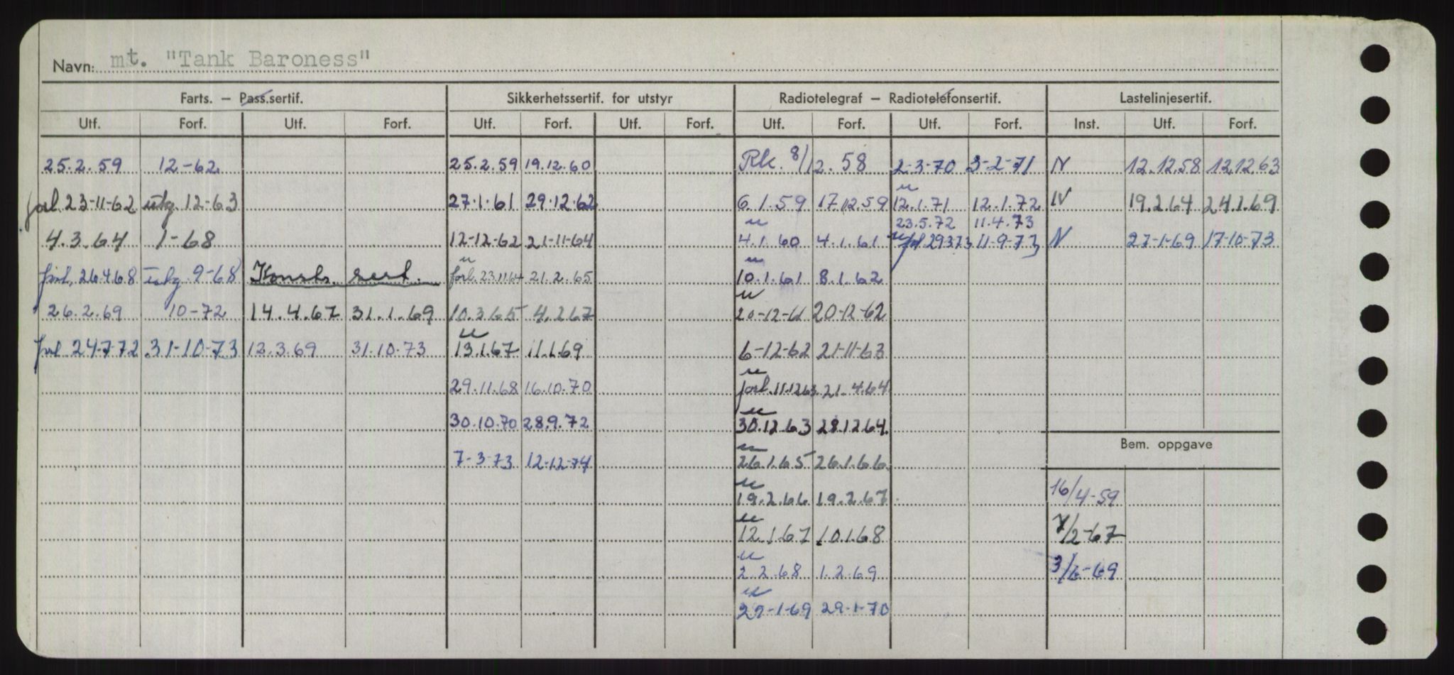 Sjøfartsdirektoratet med forløpere, Skipsmålingen, AV/RA-S-1627/H/Hd/L0038: Fartøy, T-Th, p. 192