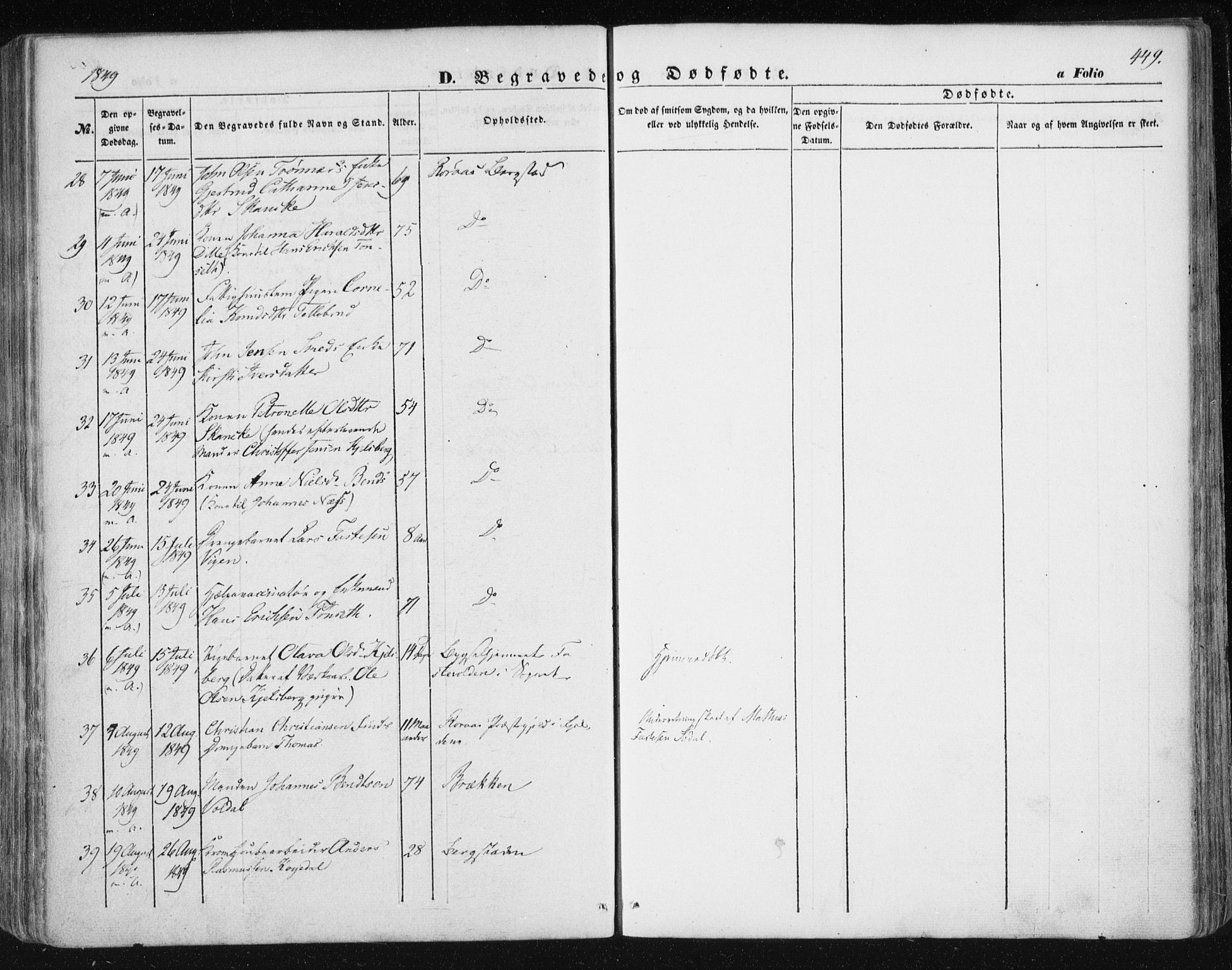 Ministerialprotokoller, klokkerbøker og fødselsregistre - Sør-Trøndelag, AV/SAT-A-1456/681/L0931: Parish register (official) no. 681A09, 1845-1859, p. 449