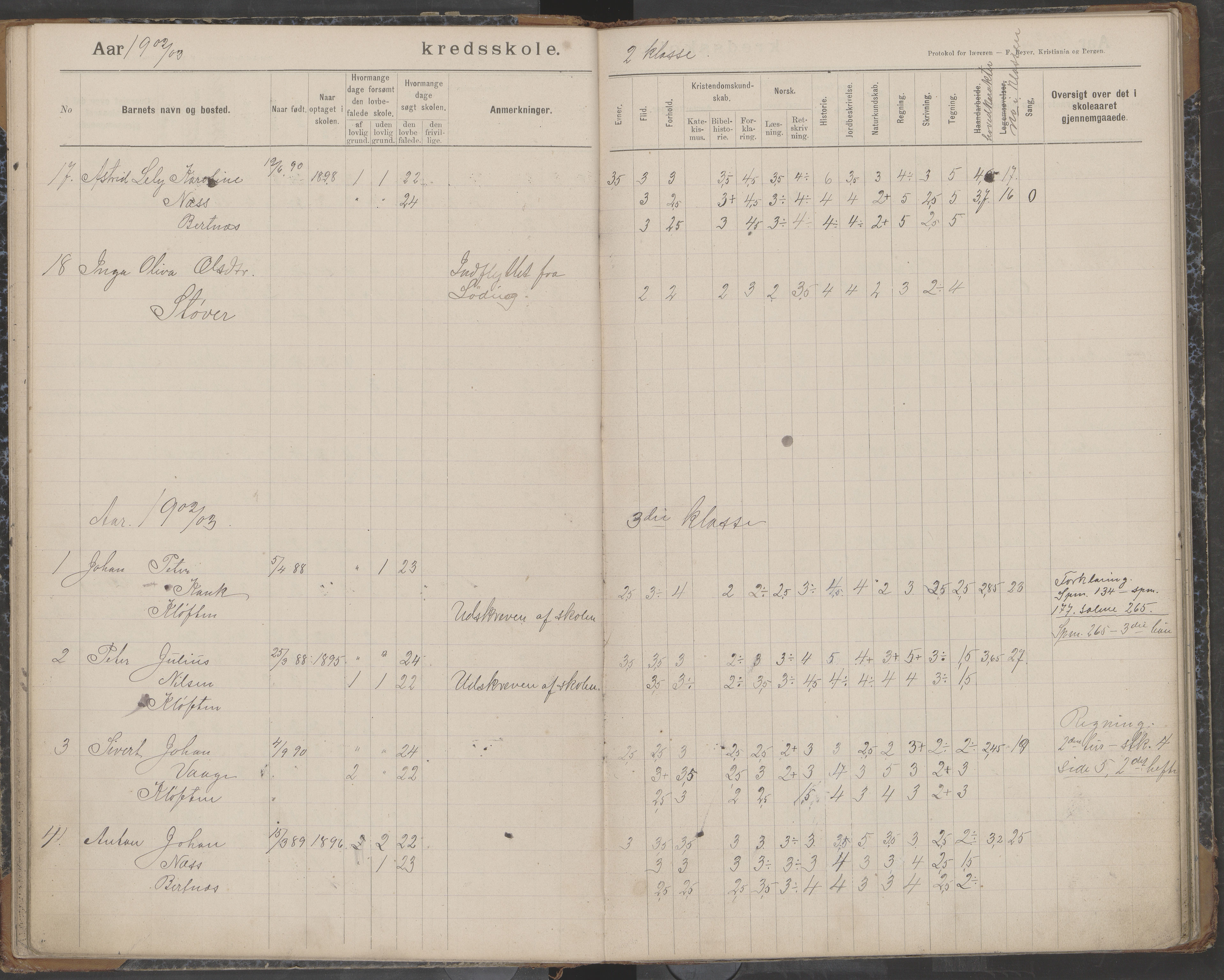 Bodin kommune. Støver skolekrets, AIN/K-18431.510.07/F/Fa/L0003: Skoleprotokoll, 1900-1909