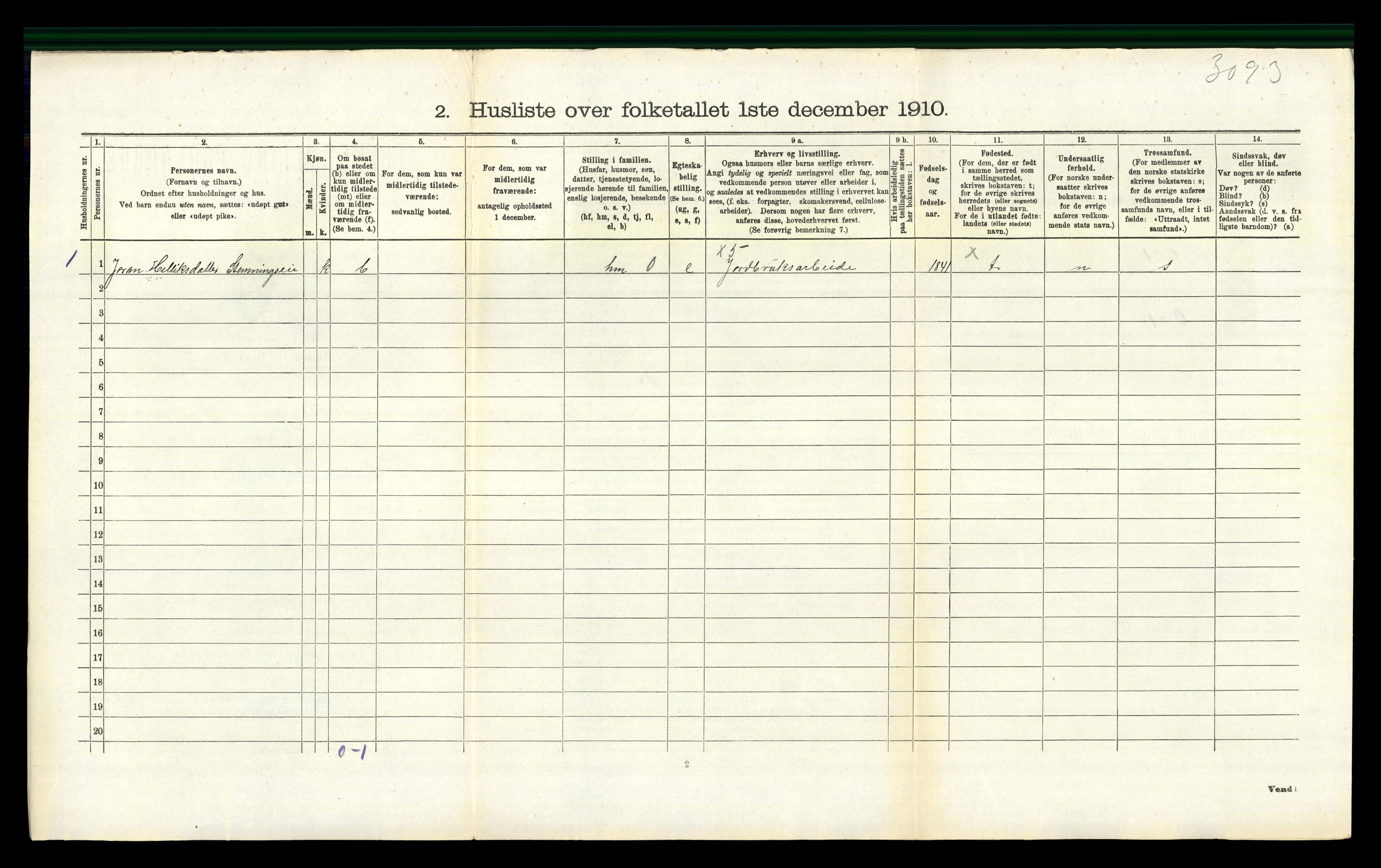 RA, 1910 census for Flesberg, 1910, p. 380