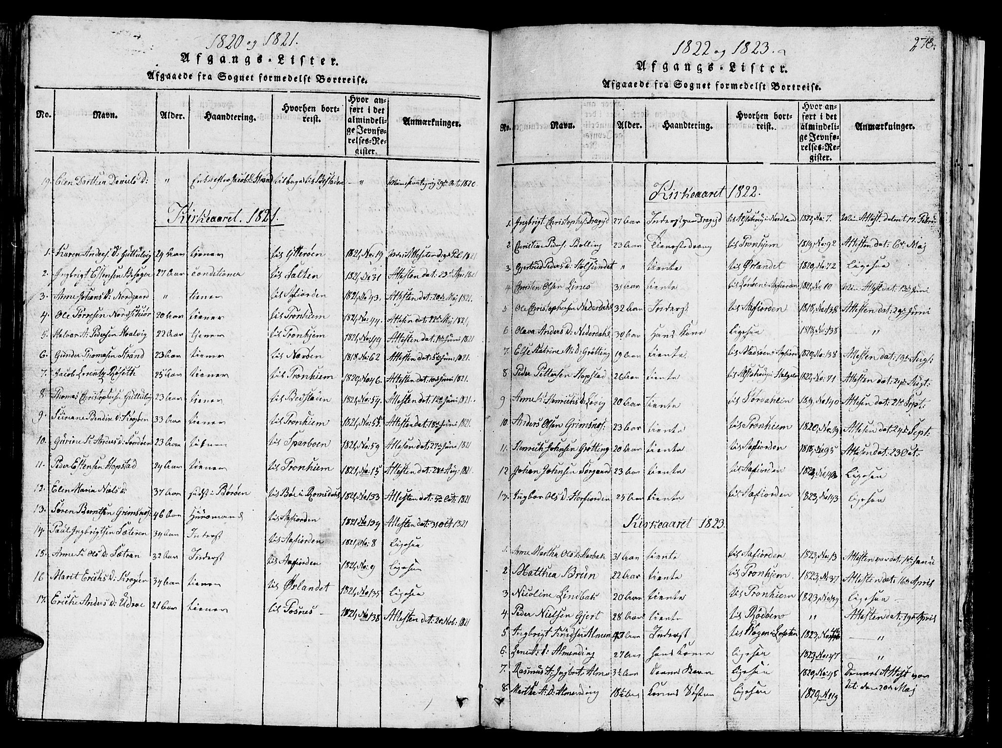 Ministerialprotokoller, klokkerbøker og fødselsregistre - Sør-Trøndelag, SAT/A-1456/657/L0714: Parish register (copy) no. 657C01, 1818-1868, p. 278