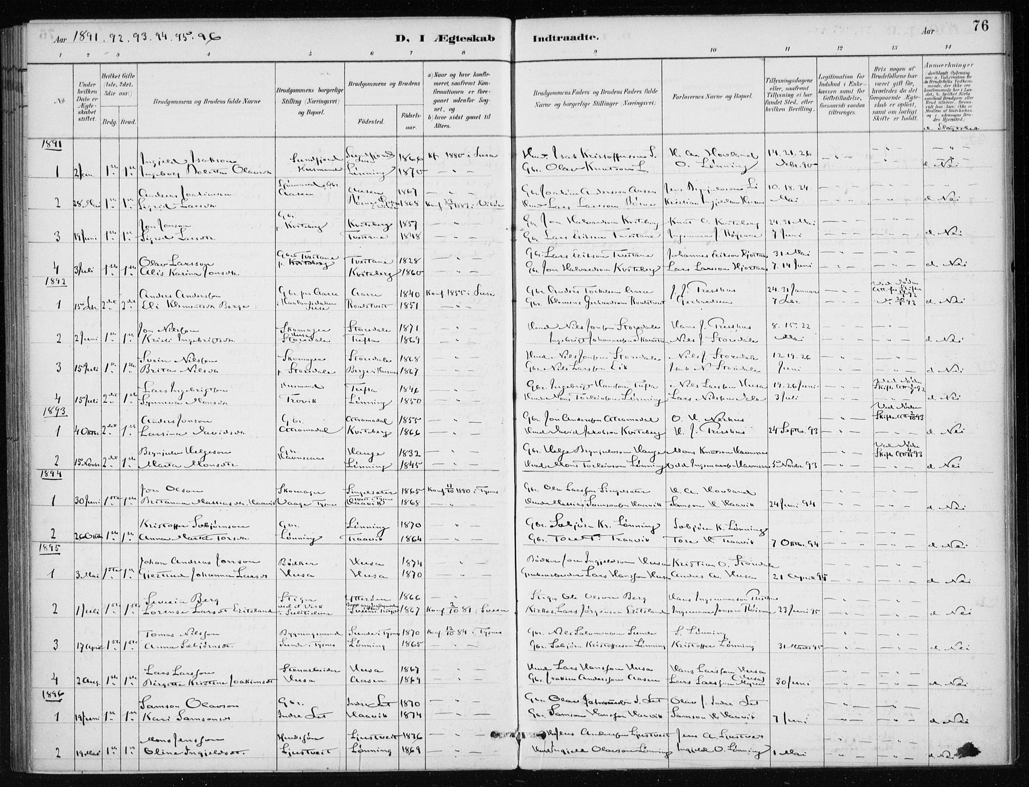 Kvinnherad sokneprestembete, SAB/A-76401/H/Haa: Parish register (official) no. E 1, 1887-1912, p. 76
