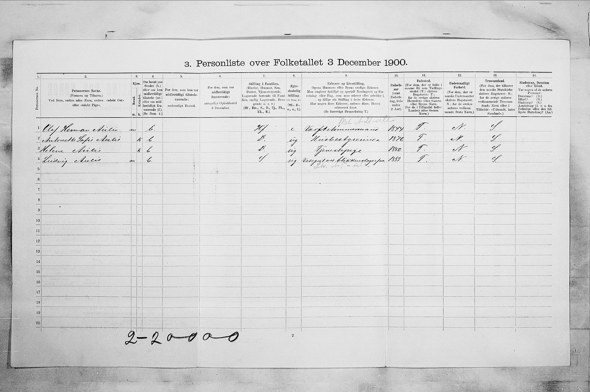 RA, 1900 census for Tønsberg, 1900, p. 3681
