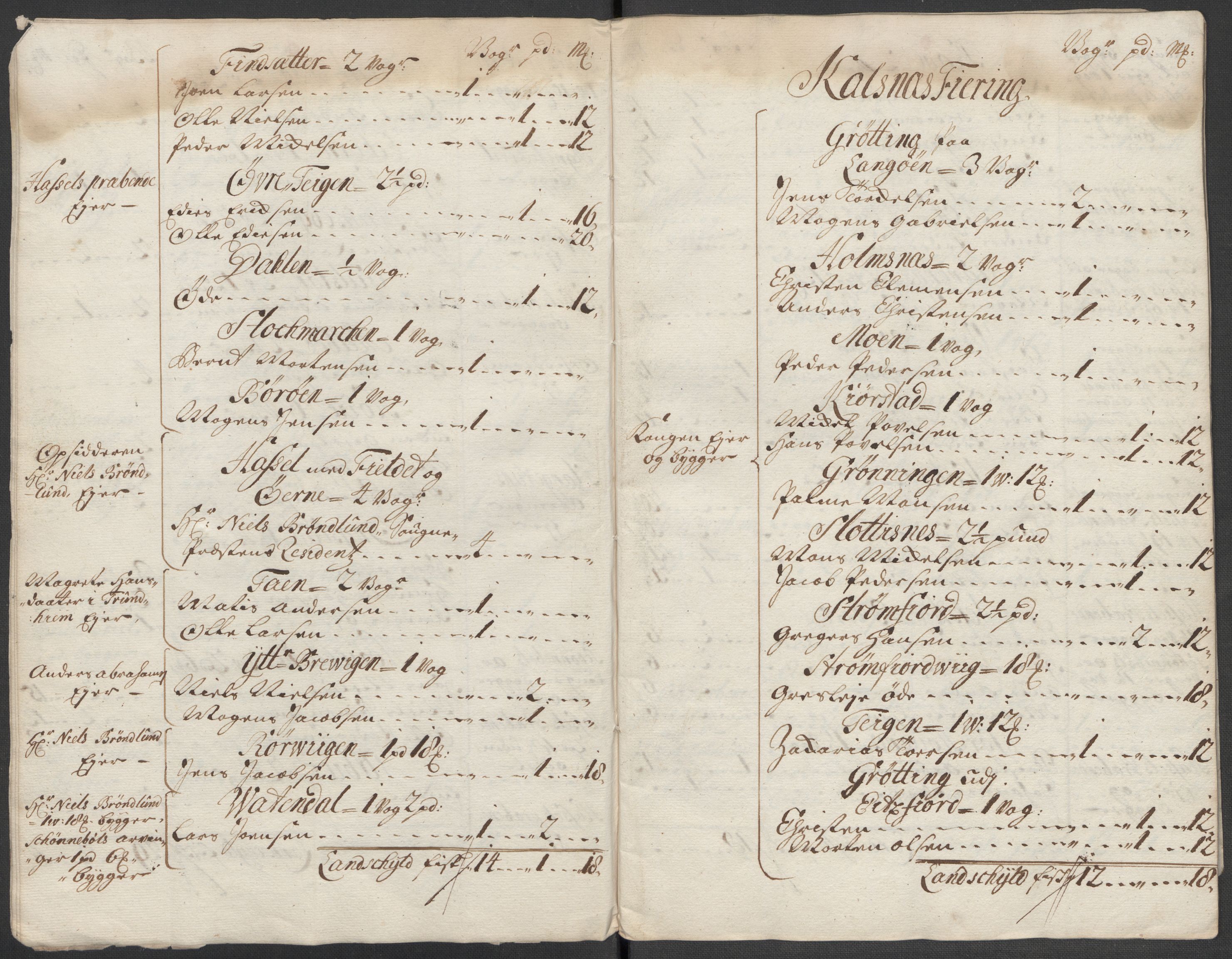 Rentekammeret inntil 1814, Reviderte regnskaper, Fogderegnskap, AV/RA-EA-4092/R67/L4683: Fogderegnskap Vesterålen, Andenes og Lofoten, 1717, p. 35