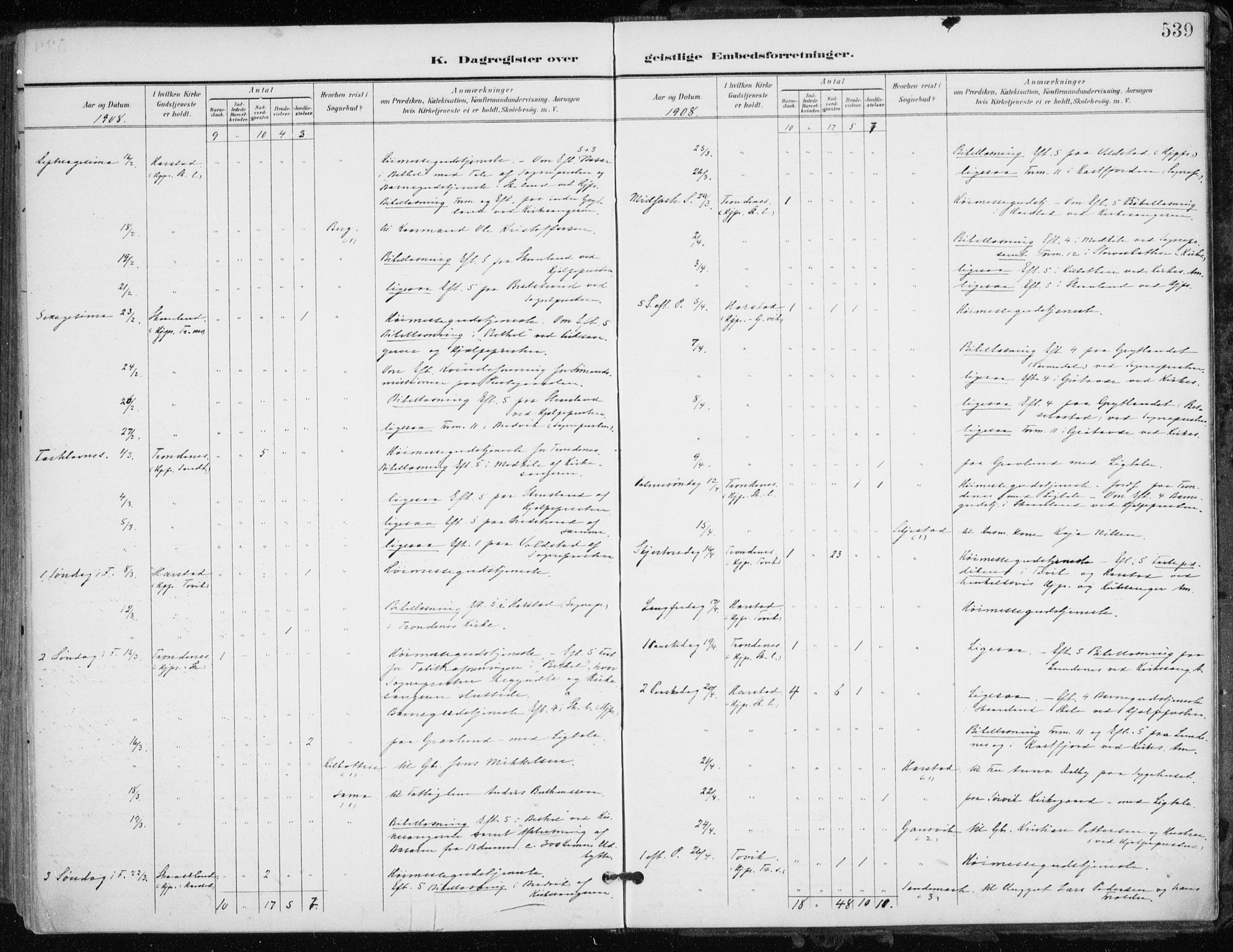 Trondenes sokneprestkontor, AV/SATØ-S-1319/H/Ha/L0017kirke: Parish register (official) no. 17, 1899-1908, p. 539