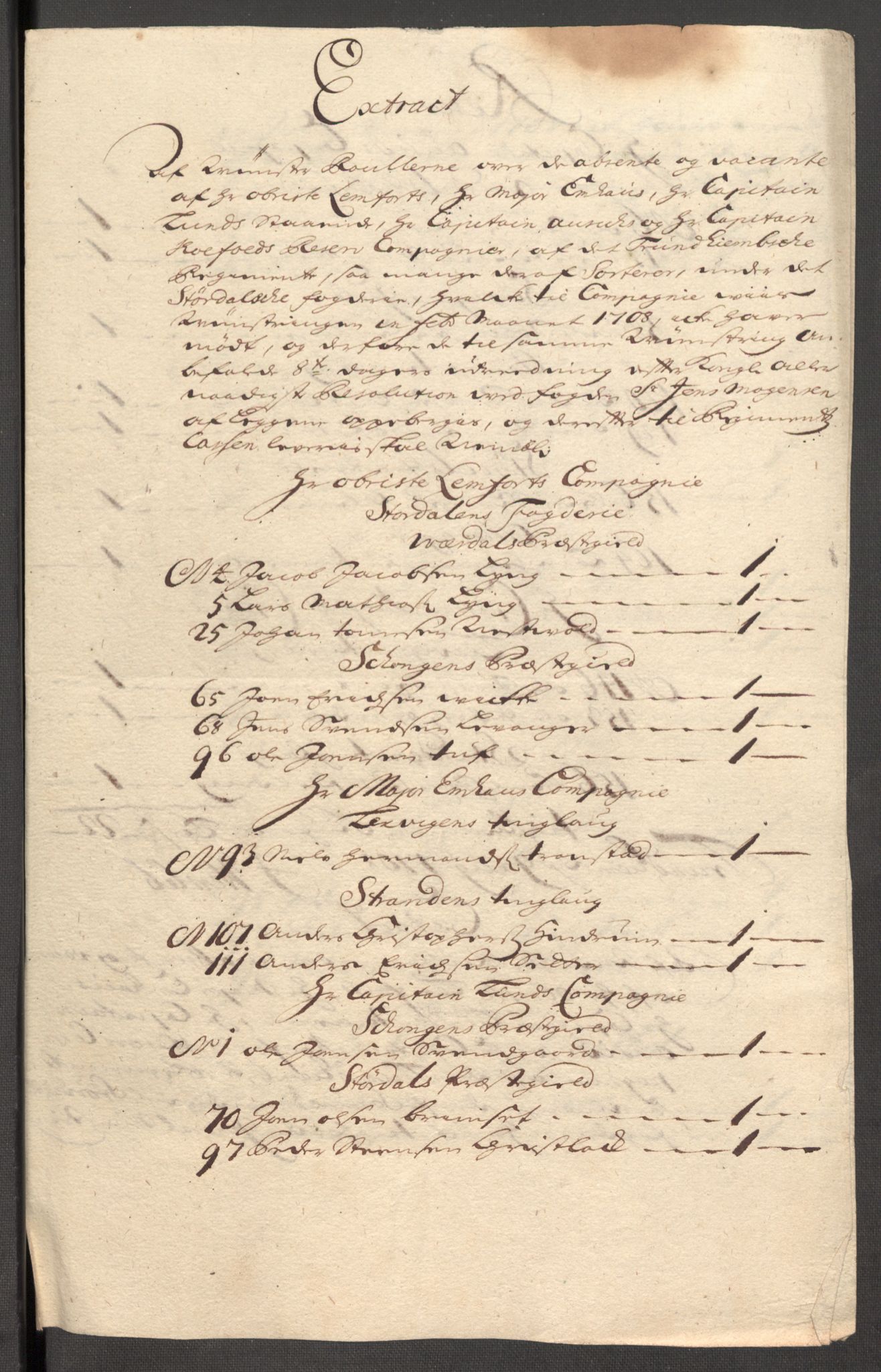 Rentekammeret inntil 1814, Reviderte regnskaper, Fogderegnskap, RA/EA-4092/R62/L4198: Fogderegnskap Stjørdal og Verdal, 1708, p. 198